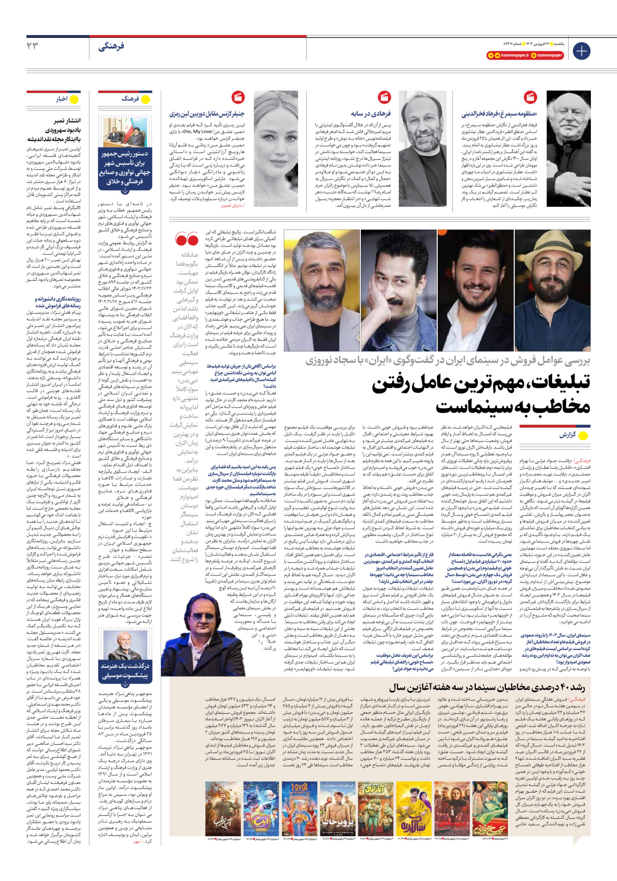 روزنامه ایران - شماره هشت هزار و چهارصد و سی و هفت - ۲۶ فروردین ۱۴۰۳ - صفحه ۲۳