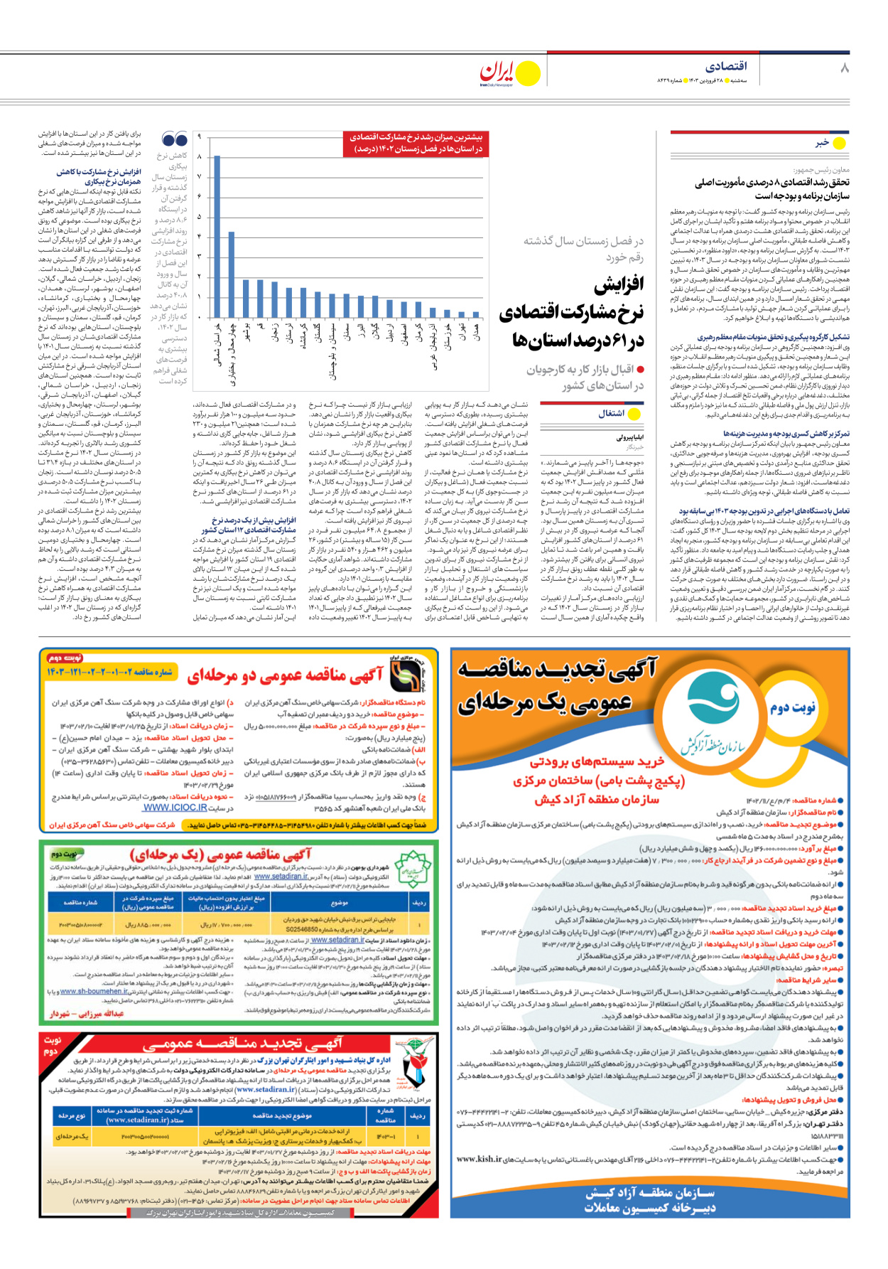 روزنامه ایران - شماره هشت هزار و چهارصد و سی و نه - ۲۸ فروردین ۱۴۰۳ - صفحه ۸