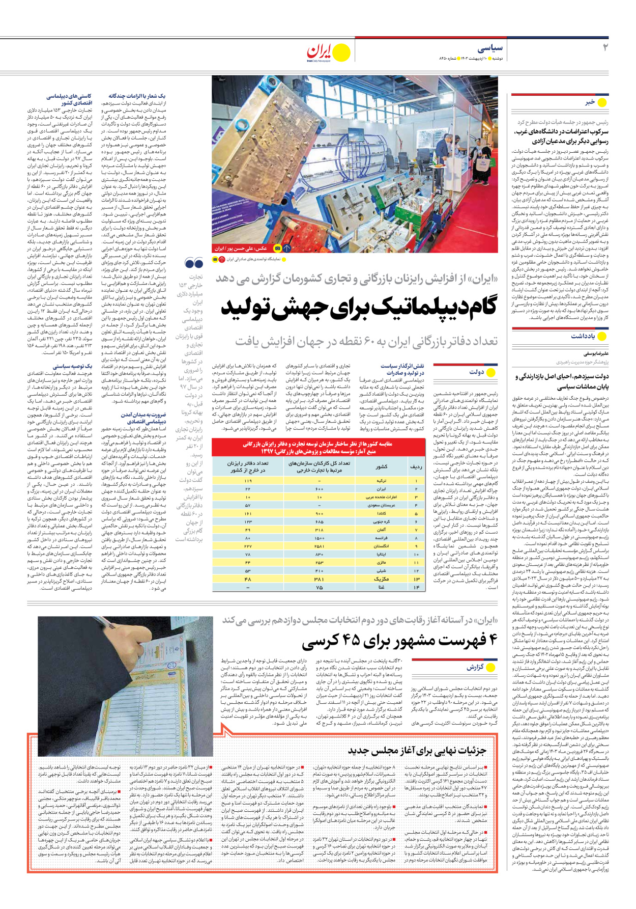 روزنامه ایران - شماره هشت هزار و چهارصد و پنجاه - ۱۰ اردیبهشت ۱۴۰۳ - صفحه ۲