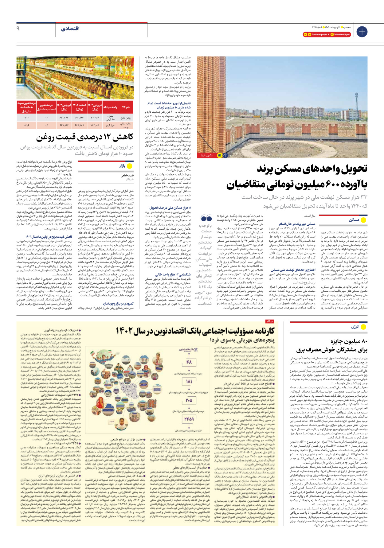 روزنامه ایران - شماره هشت هزار و چهارصد و پنجاه و یک - ۱۱ اردیبهشت ۱۴۰۳ - صفحه ۹
