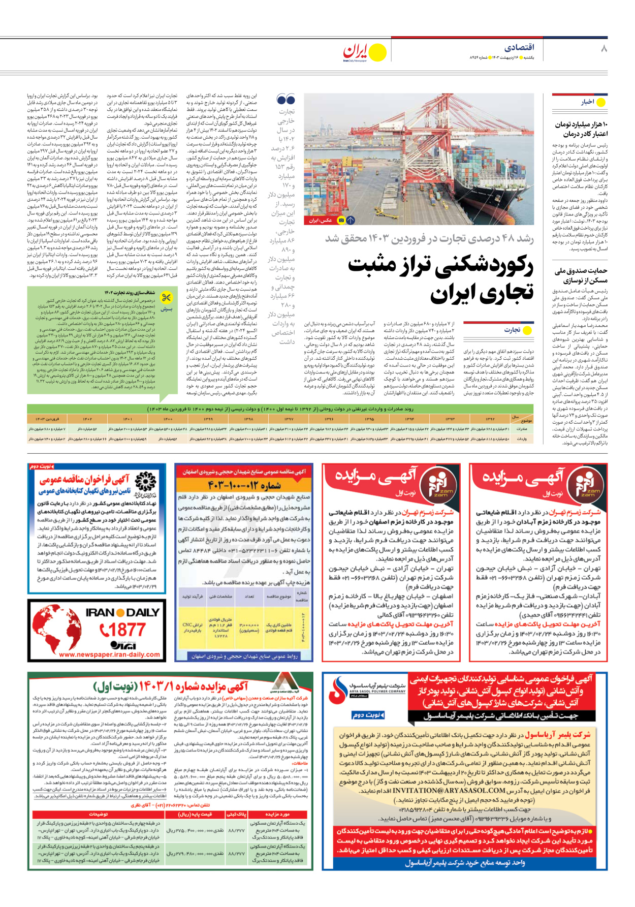 روزنامه ایران - شماره هشت هزار و چهارصد و پنجاه و چهار - ۱۶ اردیبهشت ۱۴۰۳ - صفحه ۸