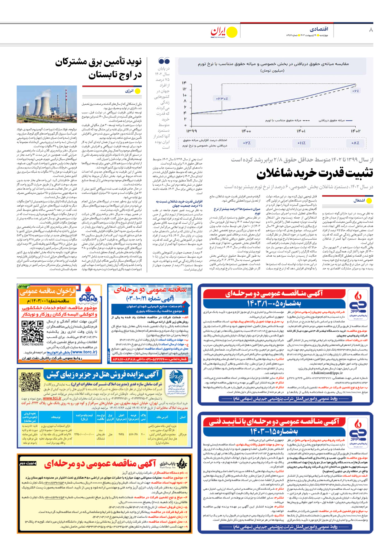 روزنامه ایران - شماره هشت هزار و چهارصد و پنجاه و هفت - ۱۹ اردیبهشت ۱۴۰۳ - صفحه ۸