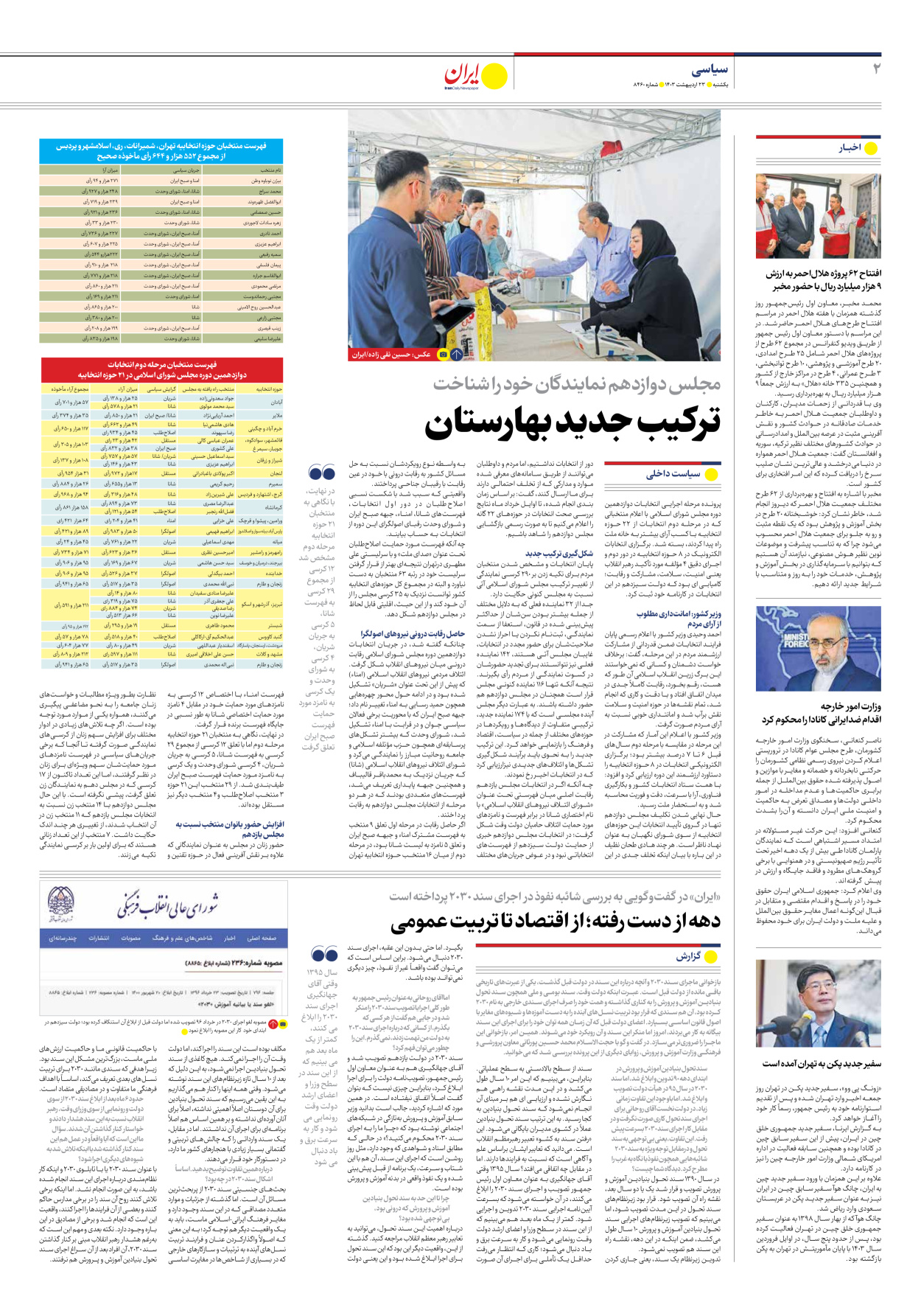 روزنامه ایران - شماره هشت هزار و چهارصد و شصت - ۲۳ اردیبهشت ۱۴۰۳ - صفحه ۲