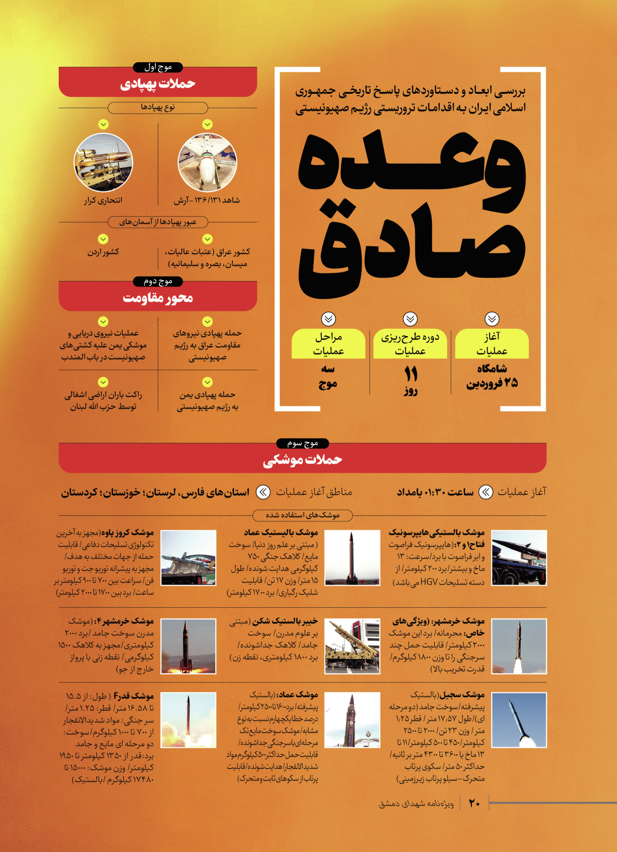 روزنامه ایران - ویژه نامه شهدای قدس ۷ - ۲۳ اردیبهشت ۱۴۰۳ - صفحه ۲۰
