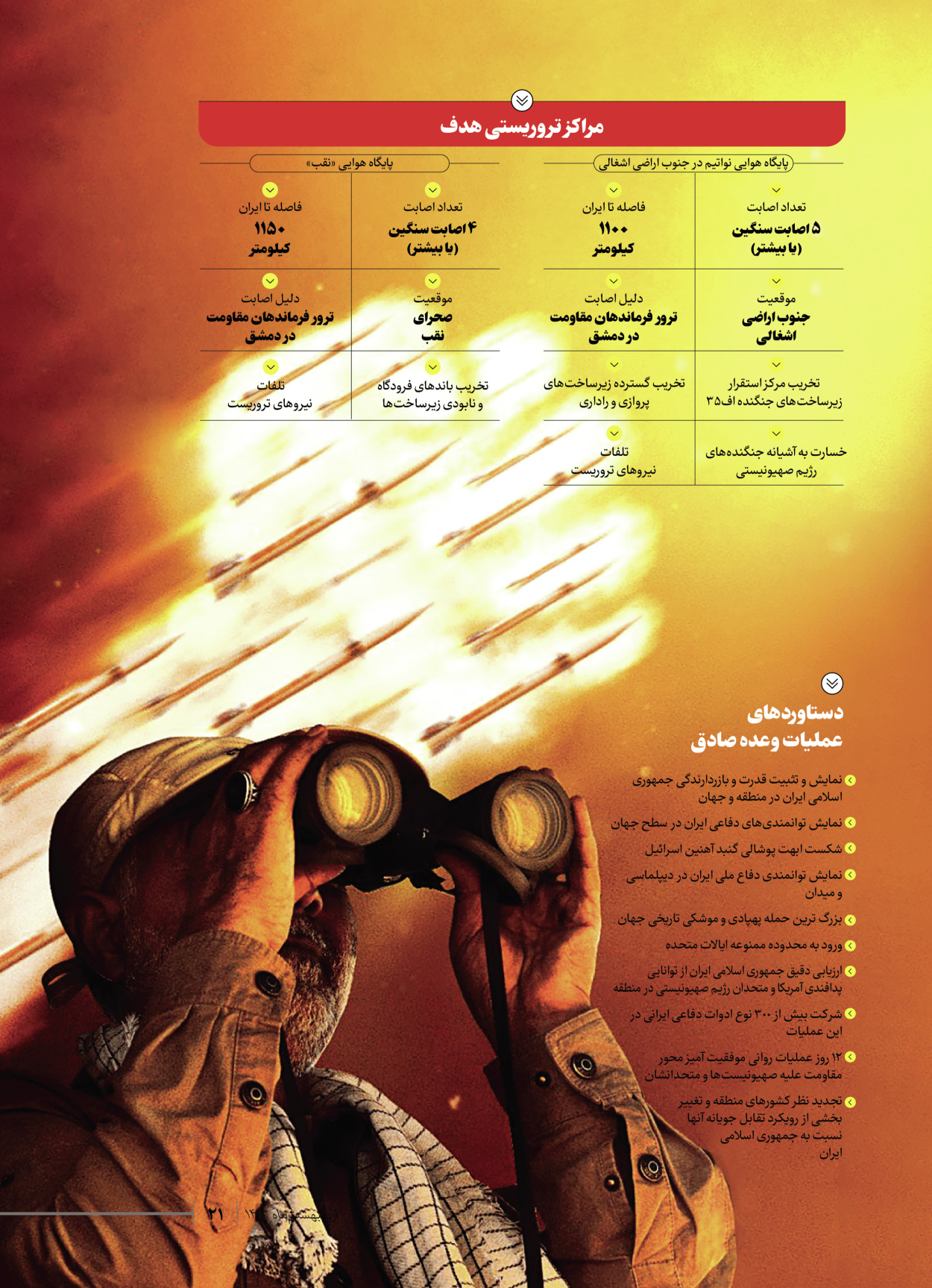 روزنامه ایران - ویژه نامه شهدای قدس ۷ - ۲۳ اردیبهشت ۱۴۰۳ - صفحه ۲۱