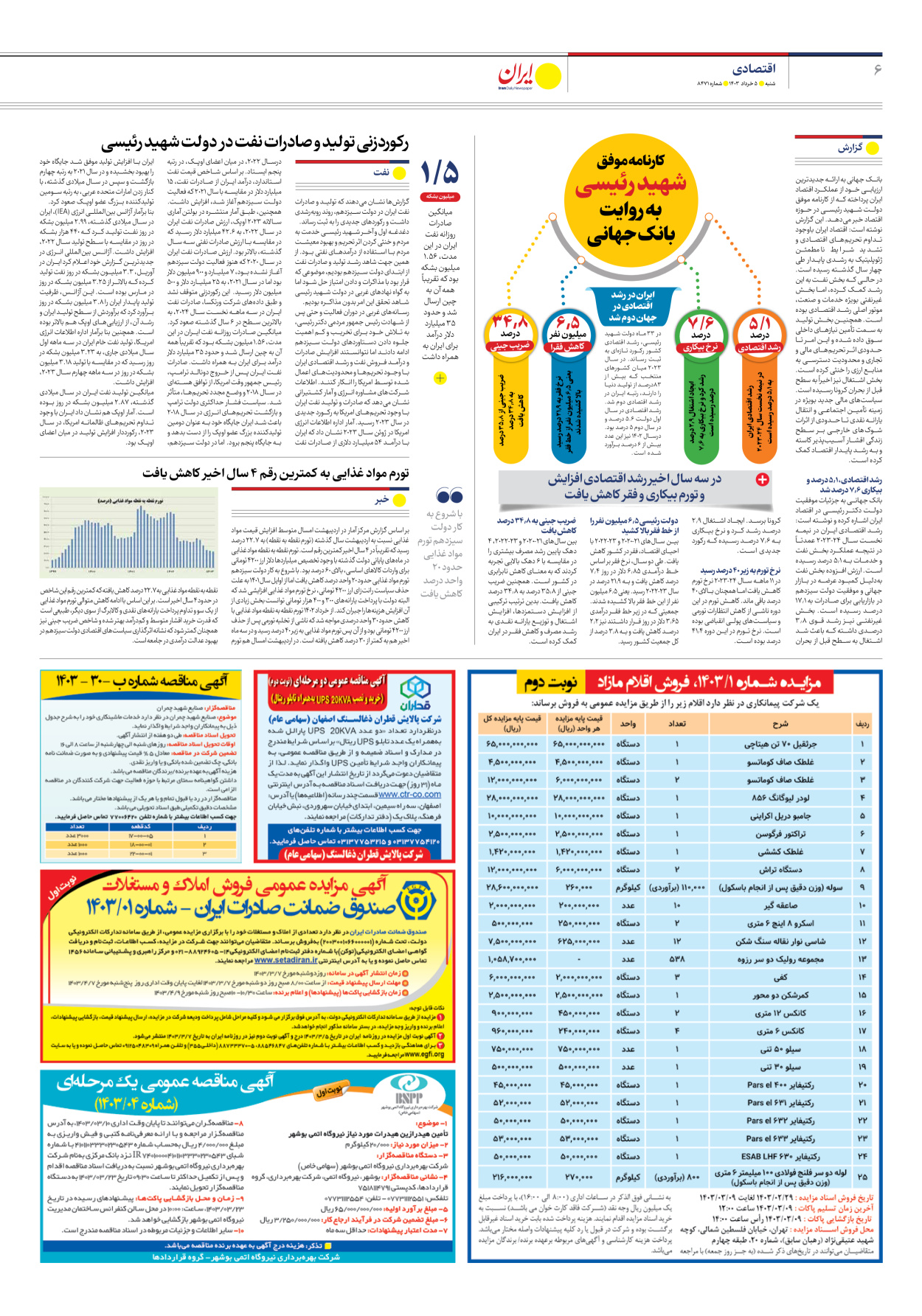 روزنامه ایران - شماره هشت هزار و چهارصد و هفتاد و یک - ۰۵ خرداد ۱۴۰۳ - صفحه ۶