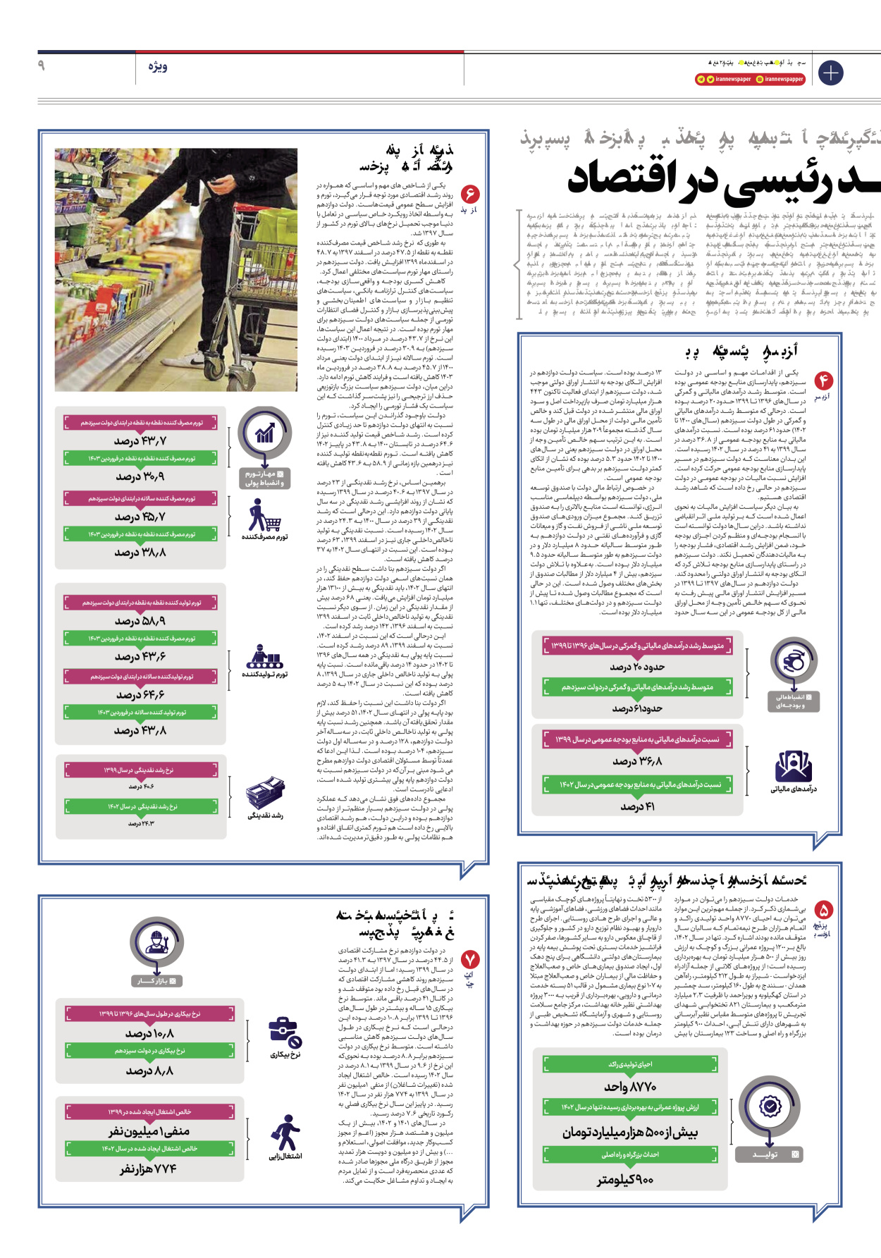 روزنامه ایران - شماره هشت هزار و چهارصد و هفتاد و دو - ۰۶ خرداد ۱۴۰۳ - صفحه ۹