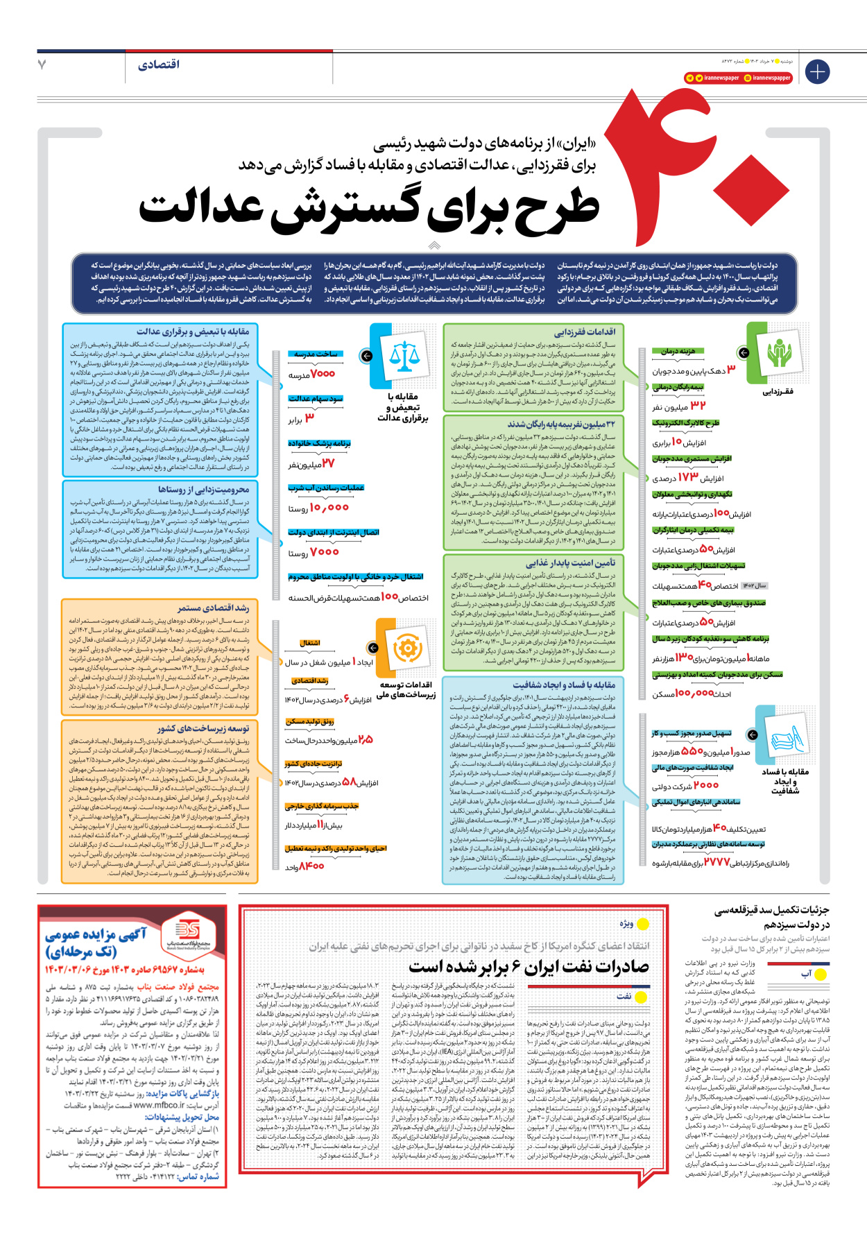 روزنامه ایران - شماره هشت هزار و چهارصد و هفتاد و سه - ۰۷ خرداد ۱۴۰۳ - صفحه ۷