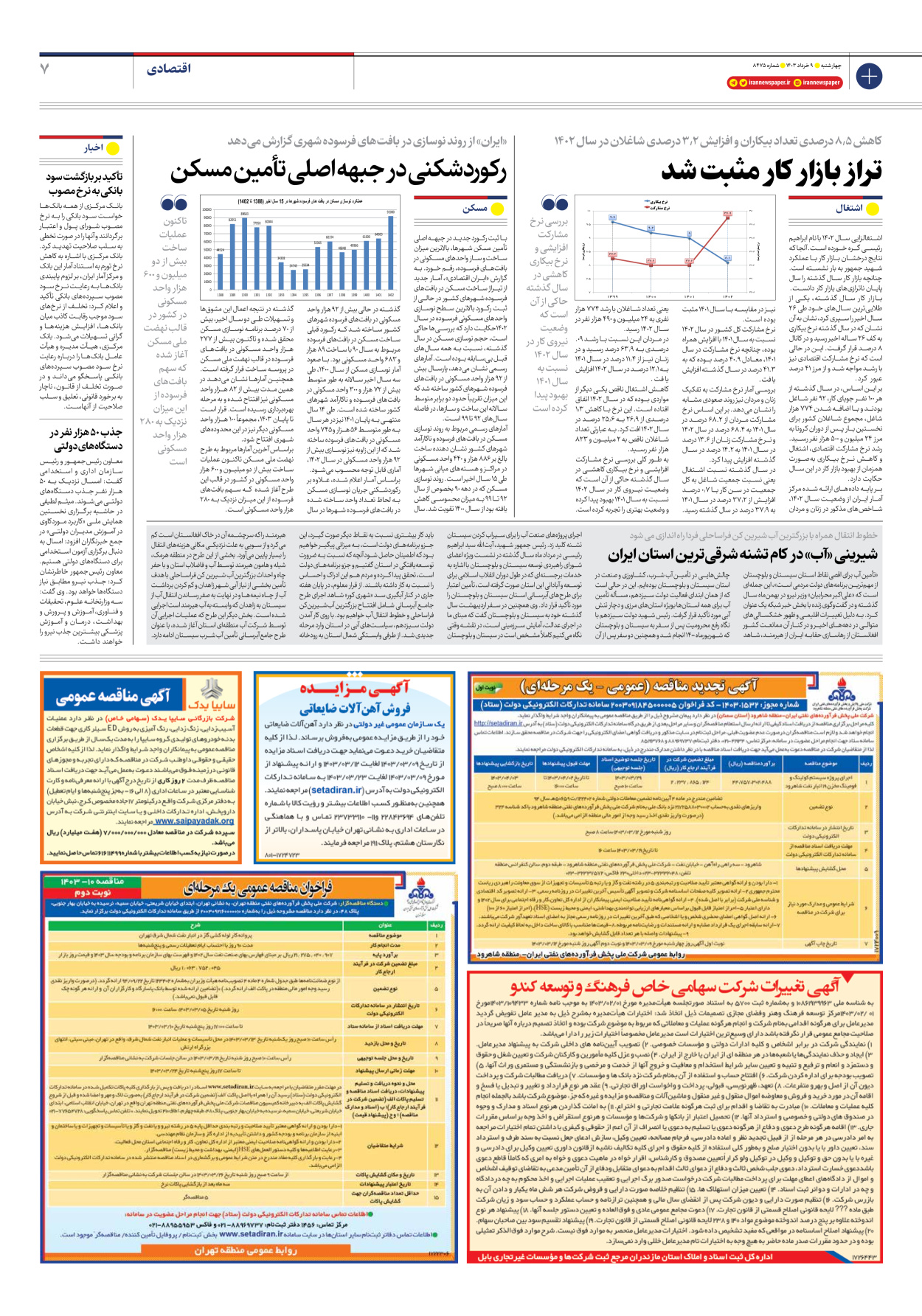 روزنامه ایران - شماره هشت هزار و چهارصد و هفتاد و پنج - ۰۹ خرداد ۱۴۰۳ - صفحه ۷