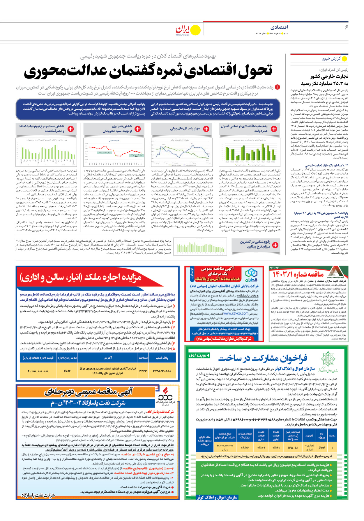 روزنامه ایران - شماره هشت هزار و چهارصد و هفتاد و هفت - ۱۲ خرداد ۱۴۰۳ - صفحه ۶