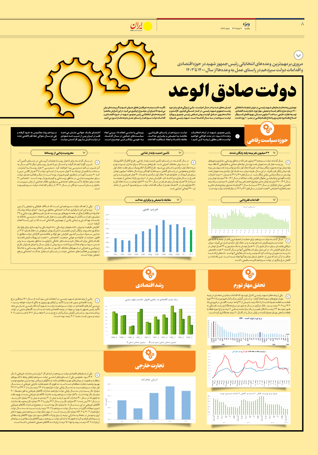 روزنامه ایران - شماره هشت هزار و چهارصد و هشتاد و دو - ۲۰ خرداد ۱۴۰۳ - صفحه ۸