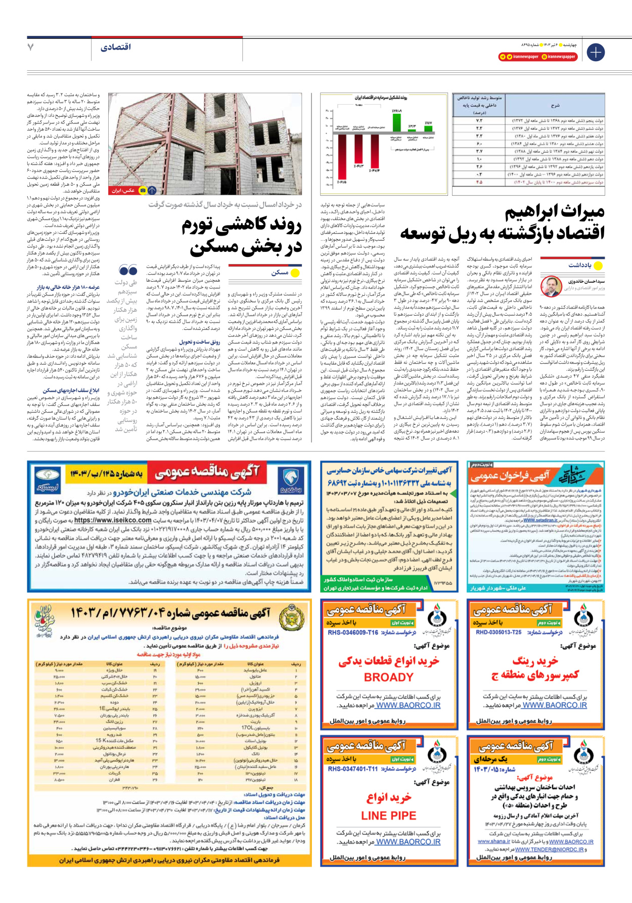 روزنامه ایران - شماره هشت هزار و چهارصد و نود و پنج - ۰۶ تیر ۱۴۰۳ - صفحه ۷