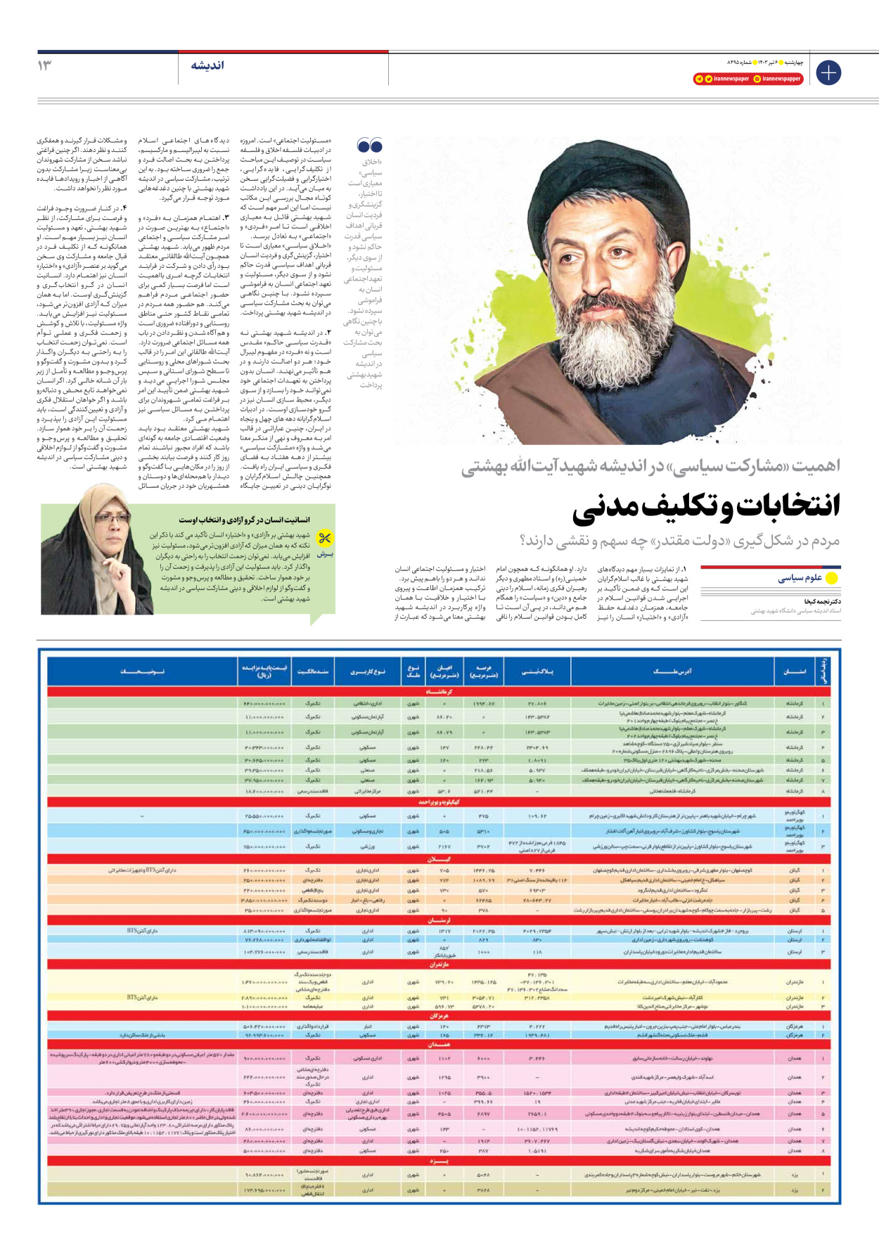روزنامه ایران - شماره هشت هزار و چهارصد و نود و پنج - ۰۶ تیر ۱۴۰۳ - صفحه ۱۳