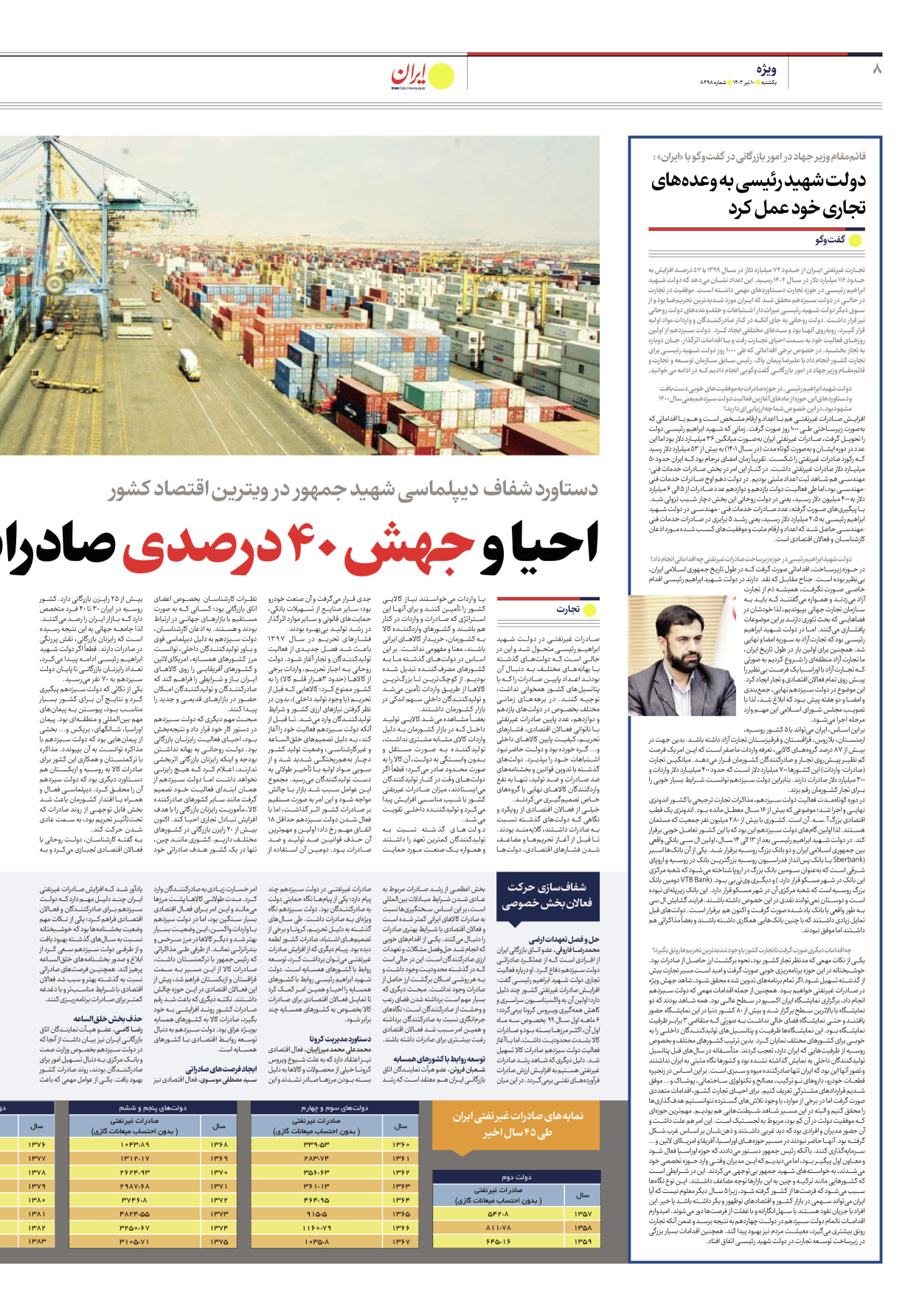 روزنامه ایران - شماره هشت هزار و چهارصد و نود و هشت - ۱۰ تیر ۱۴۰۳ - صفحه ۸