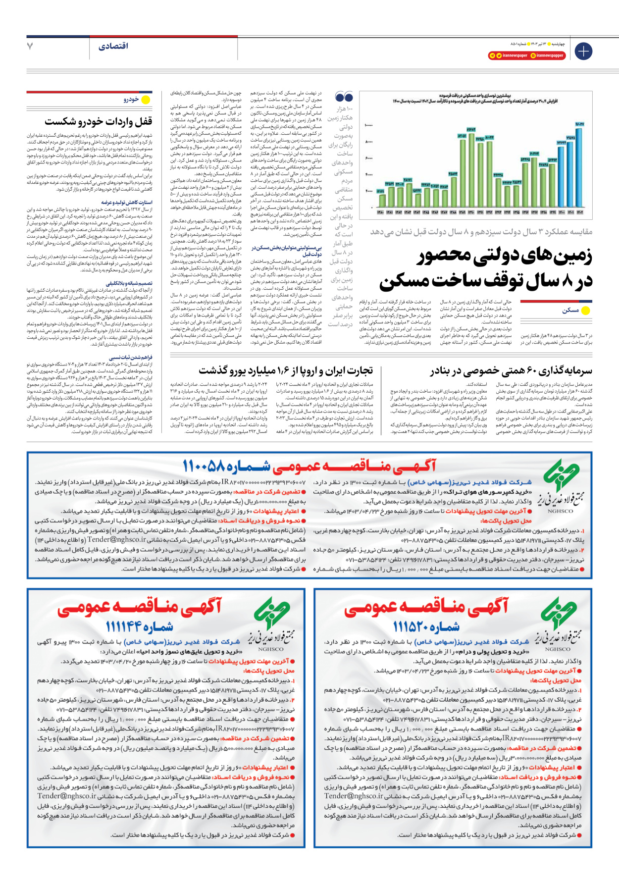 روزنامه ایران - شماره هشت هزار و پانصد و یک - ۱۳ تیر ۱۴۰۳ - صفحه ۷