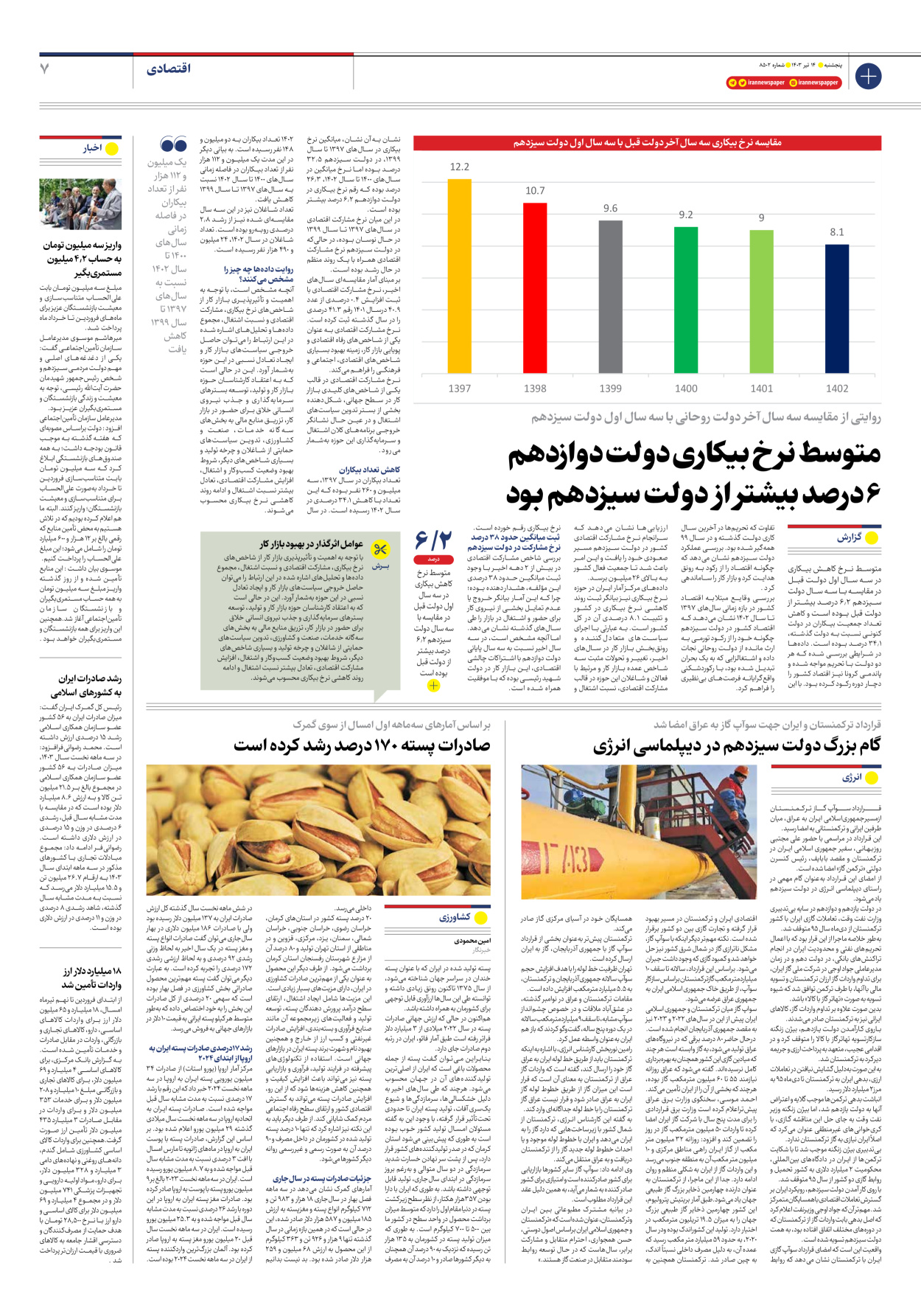 روزنامه ایران - شماره هشت هزار و پانصد و دو - ۱۴ تیر ۱۴۰۳ - صفحه ۷