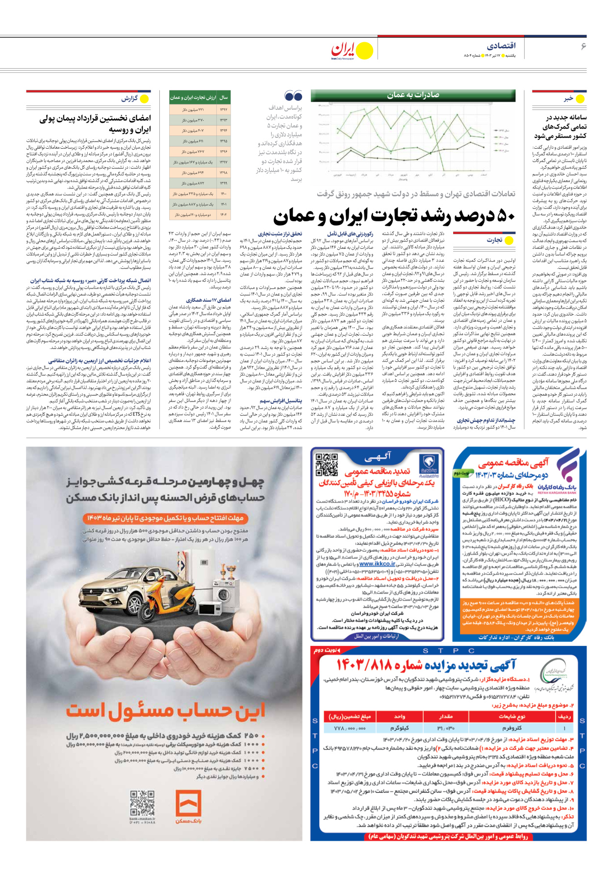 روزنامه ایران - شماره هشت هزار و پانصد و چهار - ۱۷ تیر ۱۴۰۳ - صفحه ۶