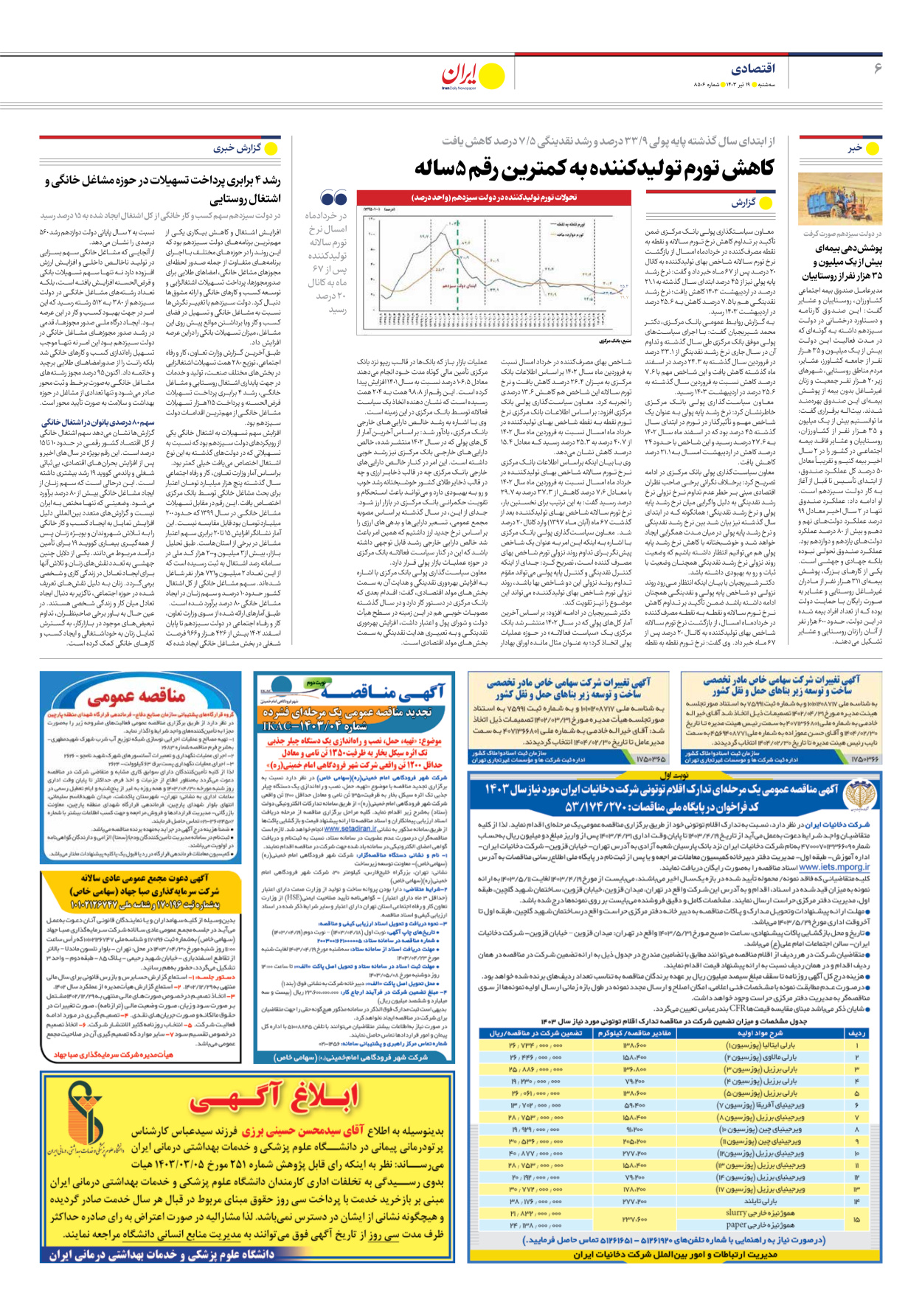 روزنامه ایران - شماره هشت هزار و پانصد و شش - ۱۹ تیر ۱۴۰۳ - صفحه ۶