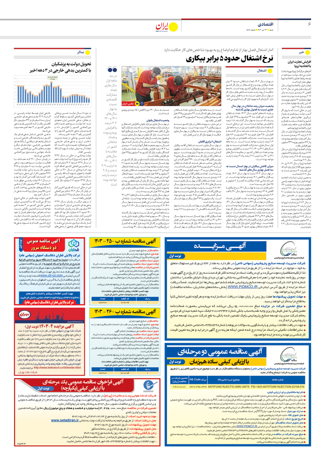 روزنامه ایران - شماره هشت هزار و پانصد و نه - ۲۳ تیر ۱۴۰۳ - صفحه ۶