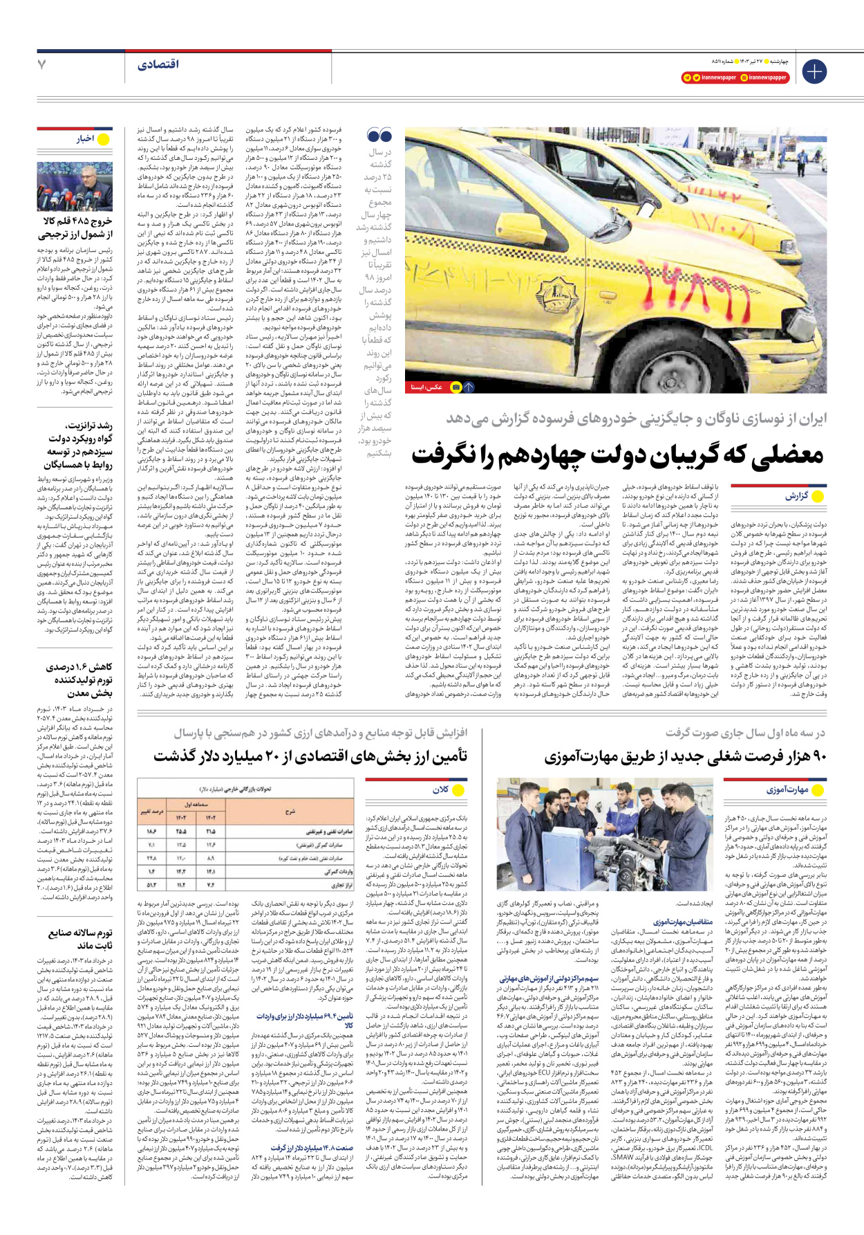 روزنامه ایران - شماره هشت هزار و پانصد و یازده - ۲۷ تیر ۱۴۰۳ - صفحه ۷