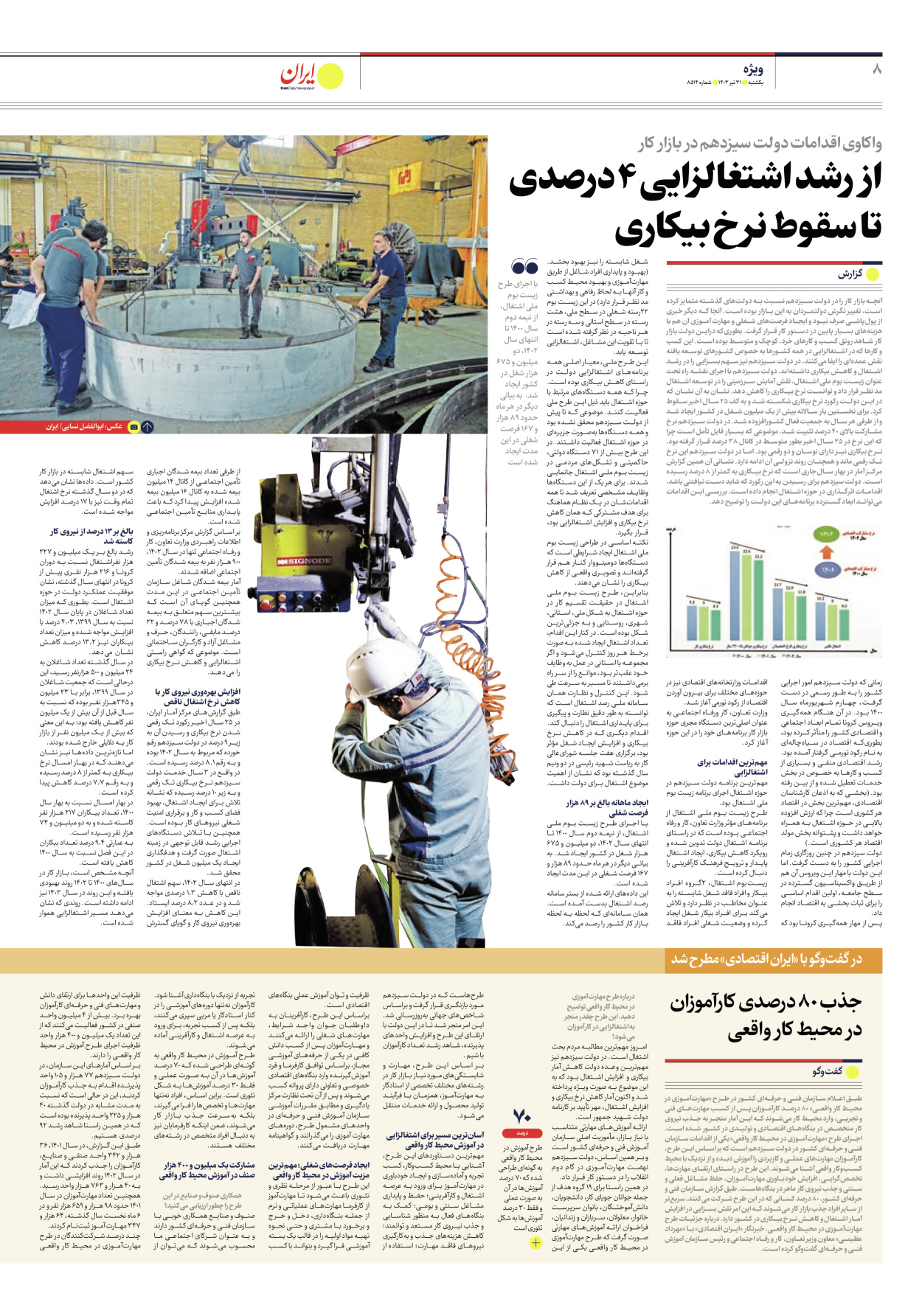 روزنامه ایران - شماره هشت هزار و پانصد و چهارده - ۳۱ تیر ۱۴۰۳ - صفحه ۸