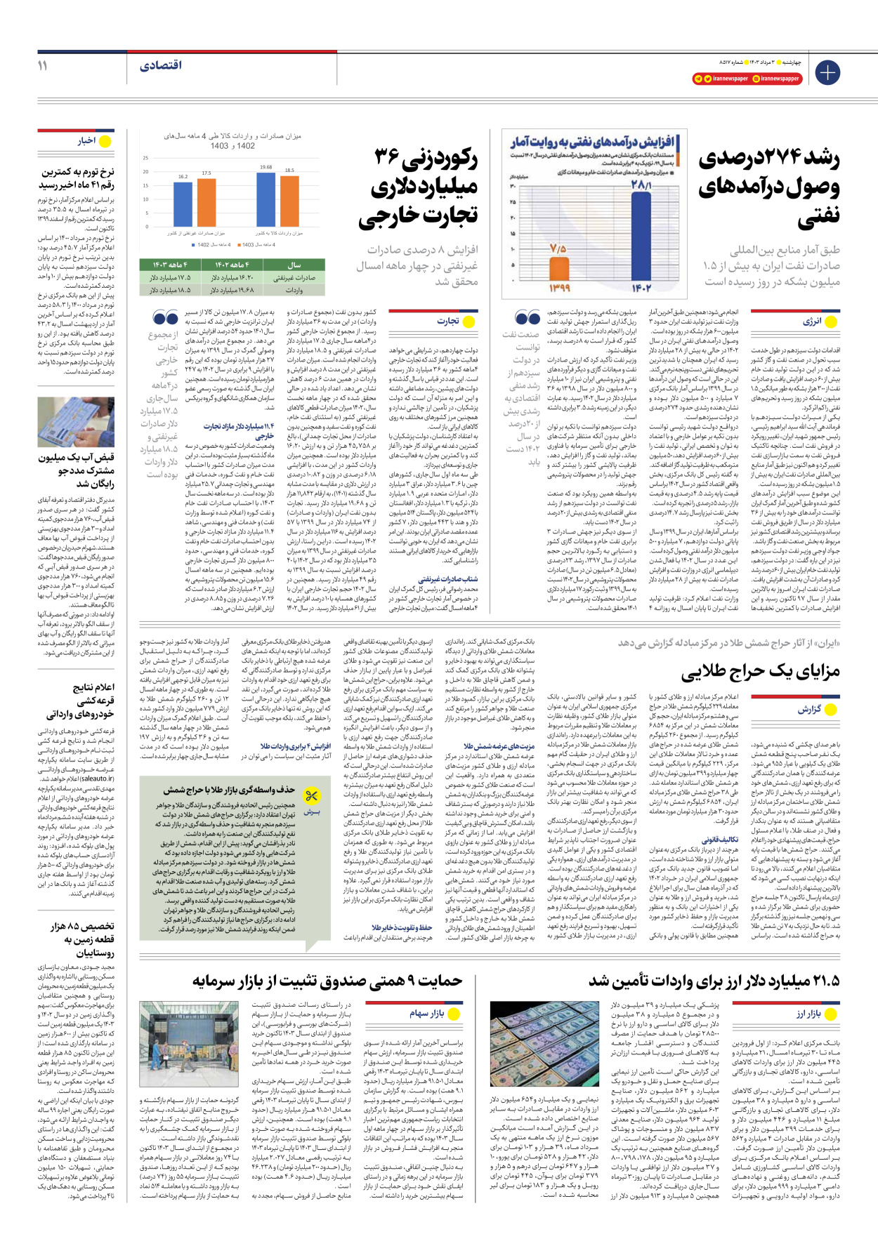 روزنامه ایران - شماره هشت هزار و پانصد و هفده - ۰۳ مرداد ۱۴۰۳ - صفحه ۱۱