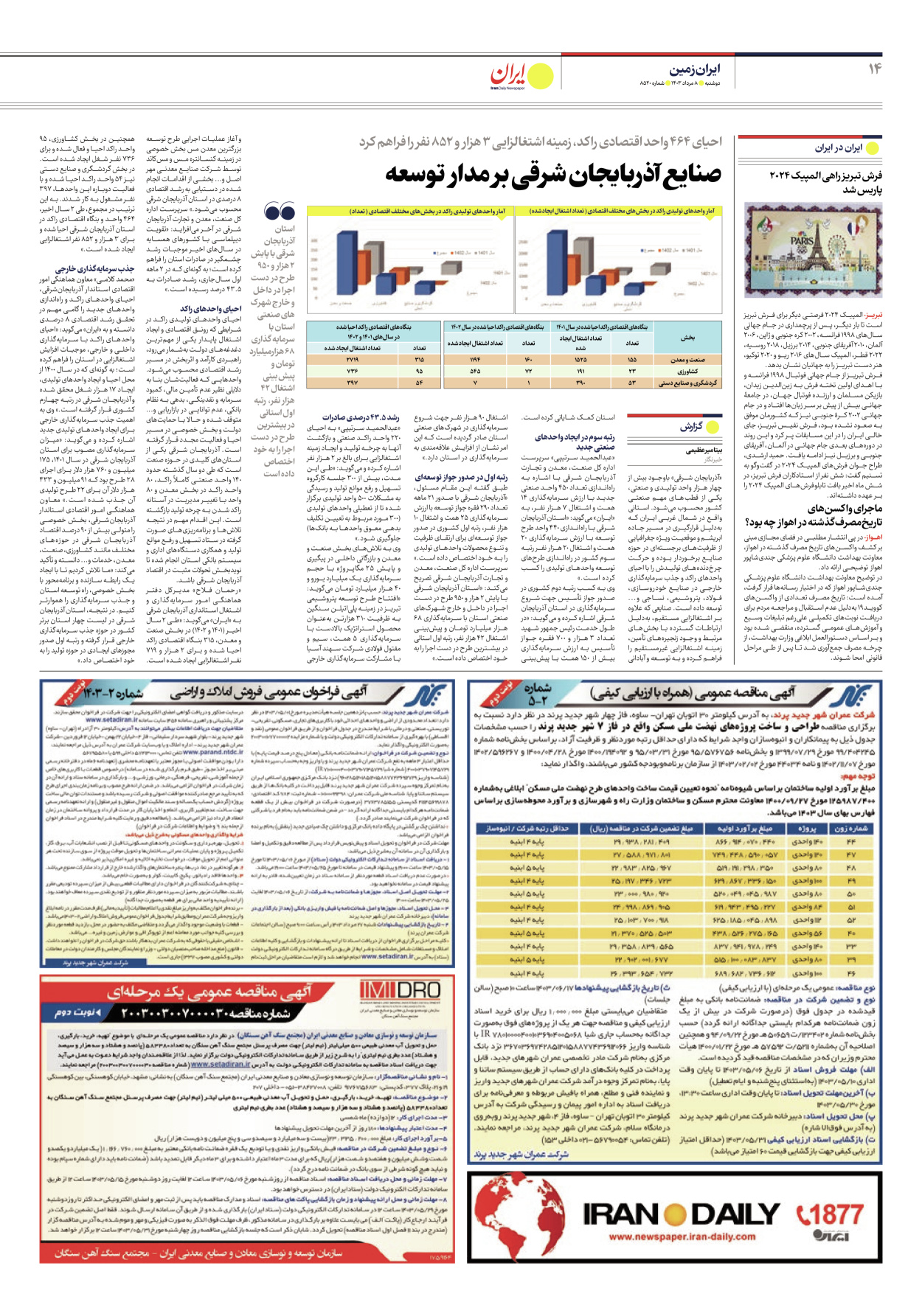 روزنامه ایران - شماره هشت هزار و پانصد و بیست - ۰۸ مرداد ۱۴۰۳ - صفحه ۱۴