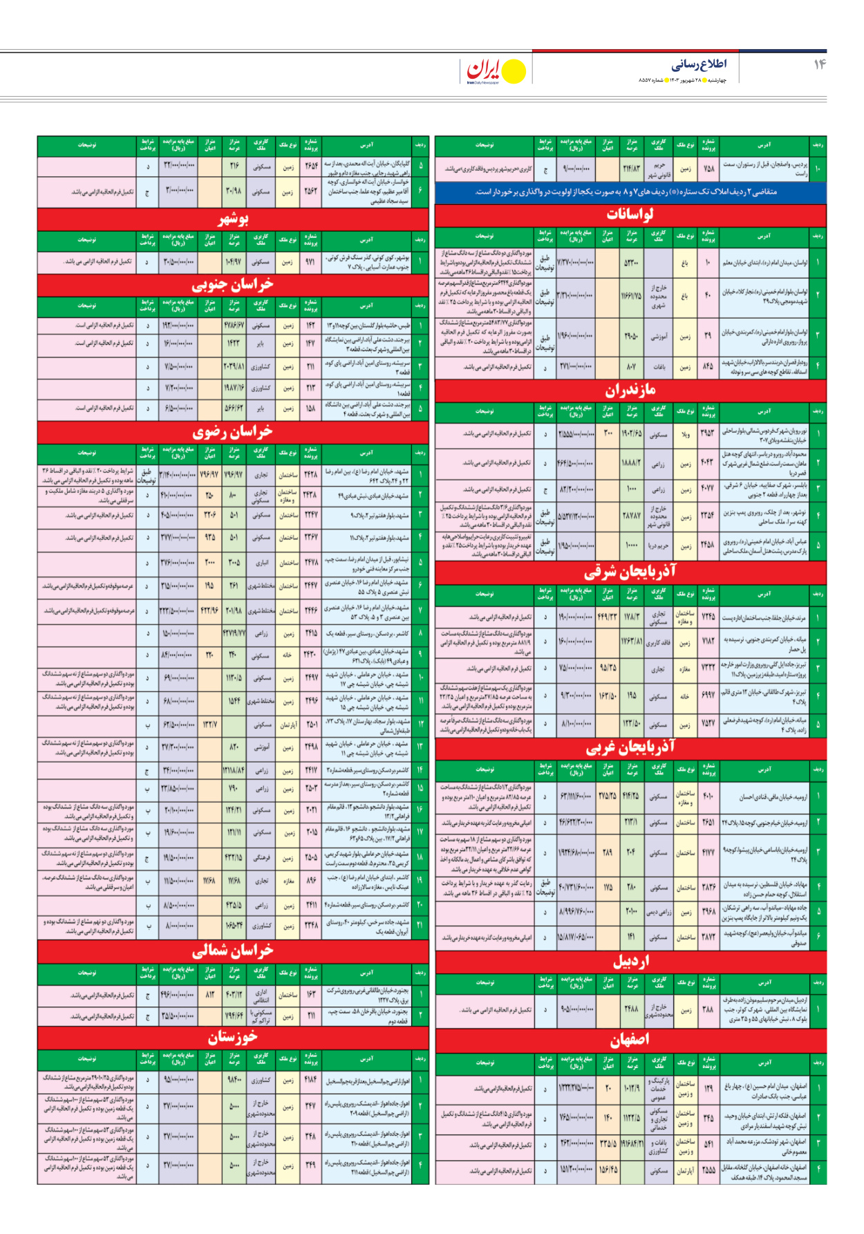 روزنامه ایران - شماره هشت هزار و پانصد و پنجاه و هفت - ۲۸ شهریور ۱۴۰۳ - صفحه ۱۴
