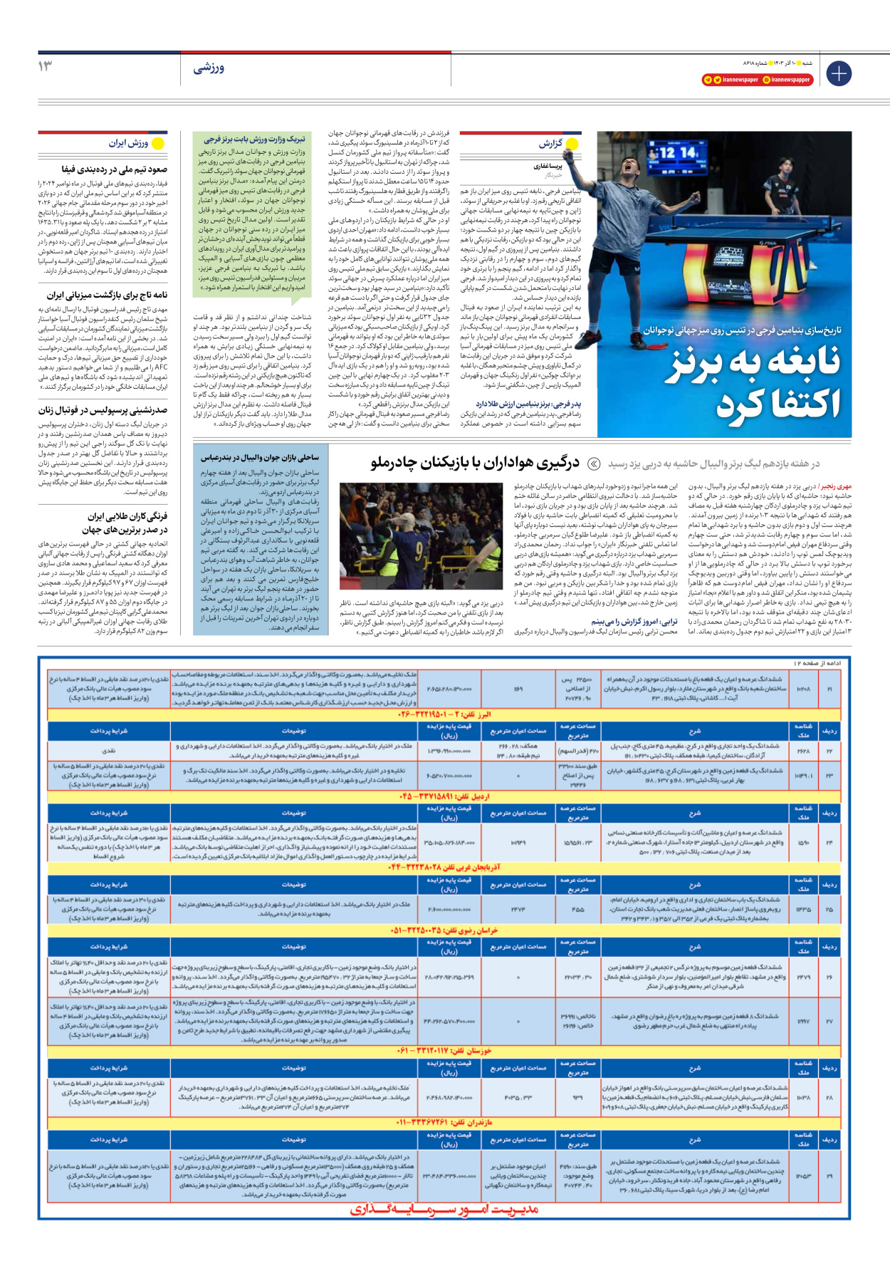  - شماره هشت هزار و ششصد و هجده - ۱۰ آذر ۱۴۰۳