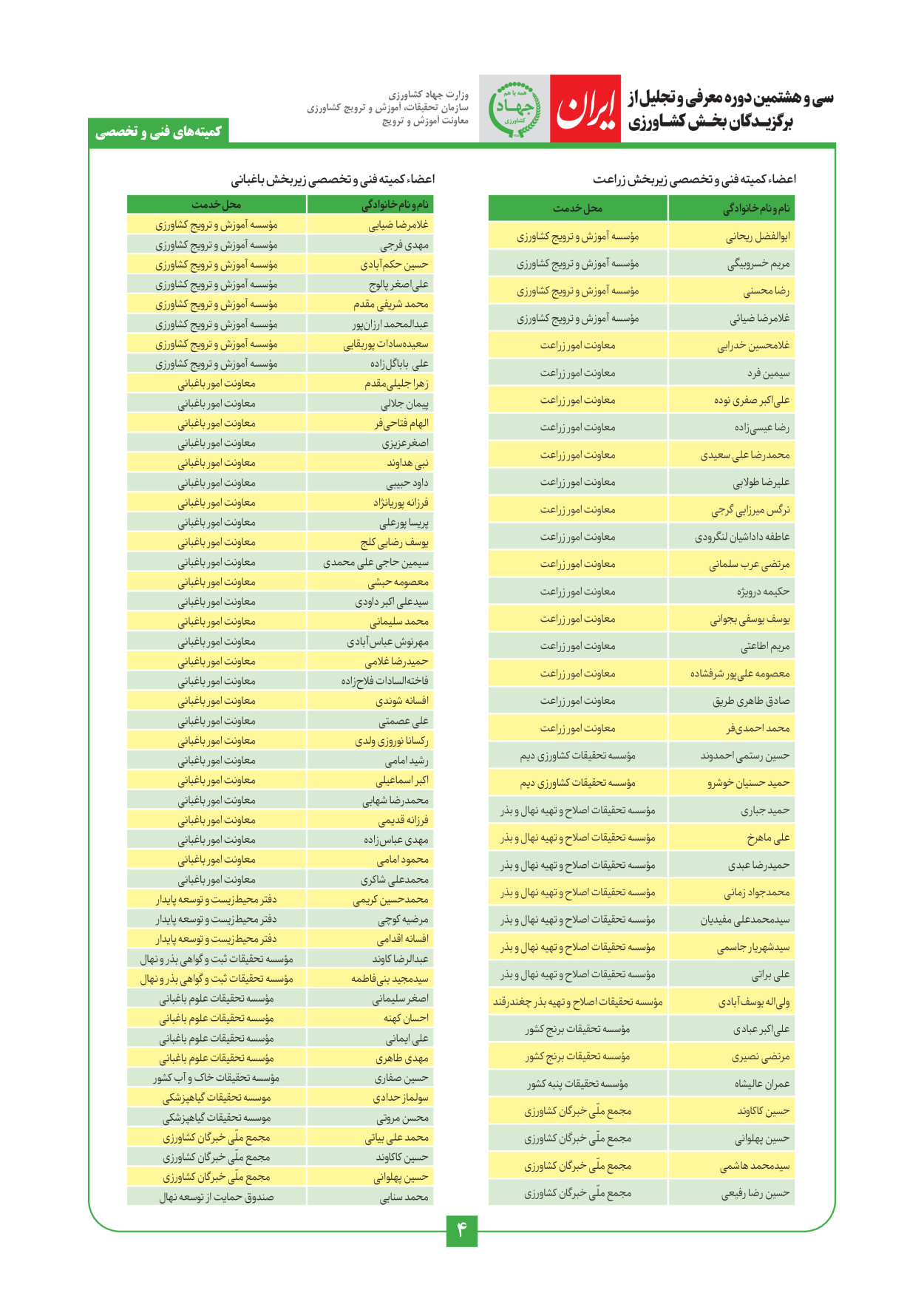 - شماره  - ۲۹ دی ۱۴۰۳