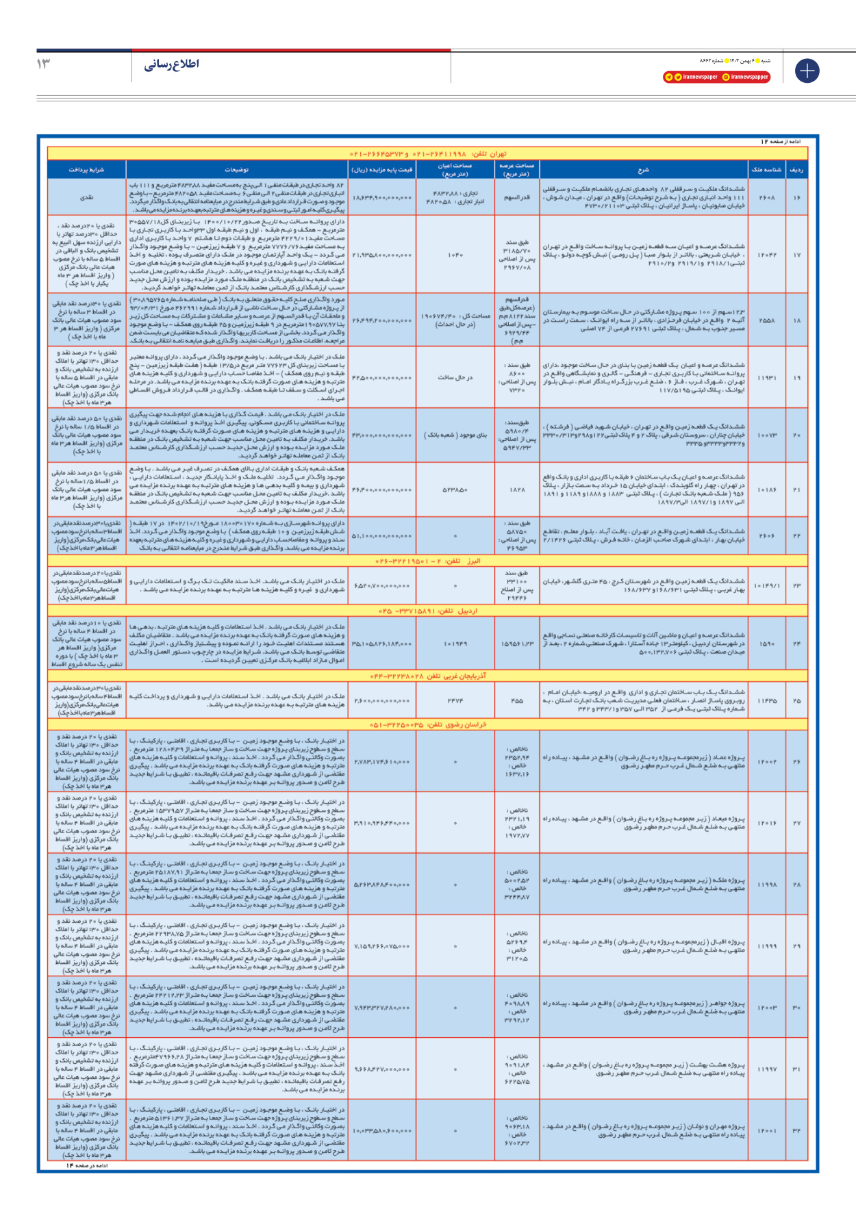  - شماره هشت هزار و ششصد و شصت و دو - ۰۶ بهمن ۱۴۰۳