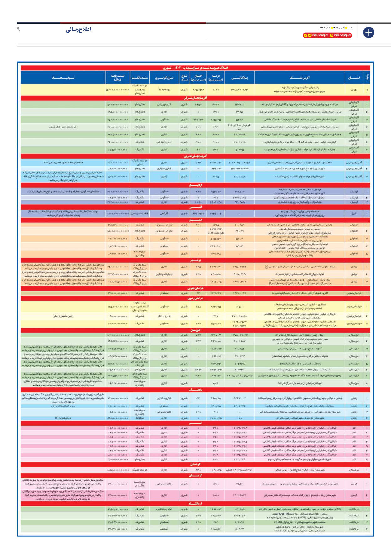  - شماره هشت هزار و ششصد و شصت و دو - ۰۶ بهمن ۱۴۰۳