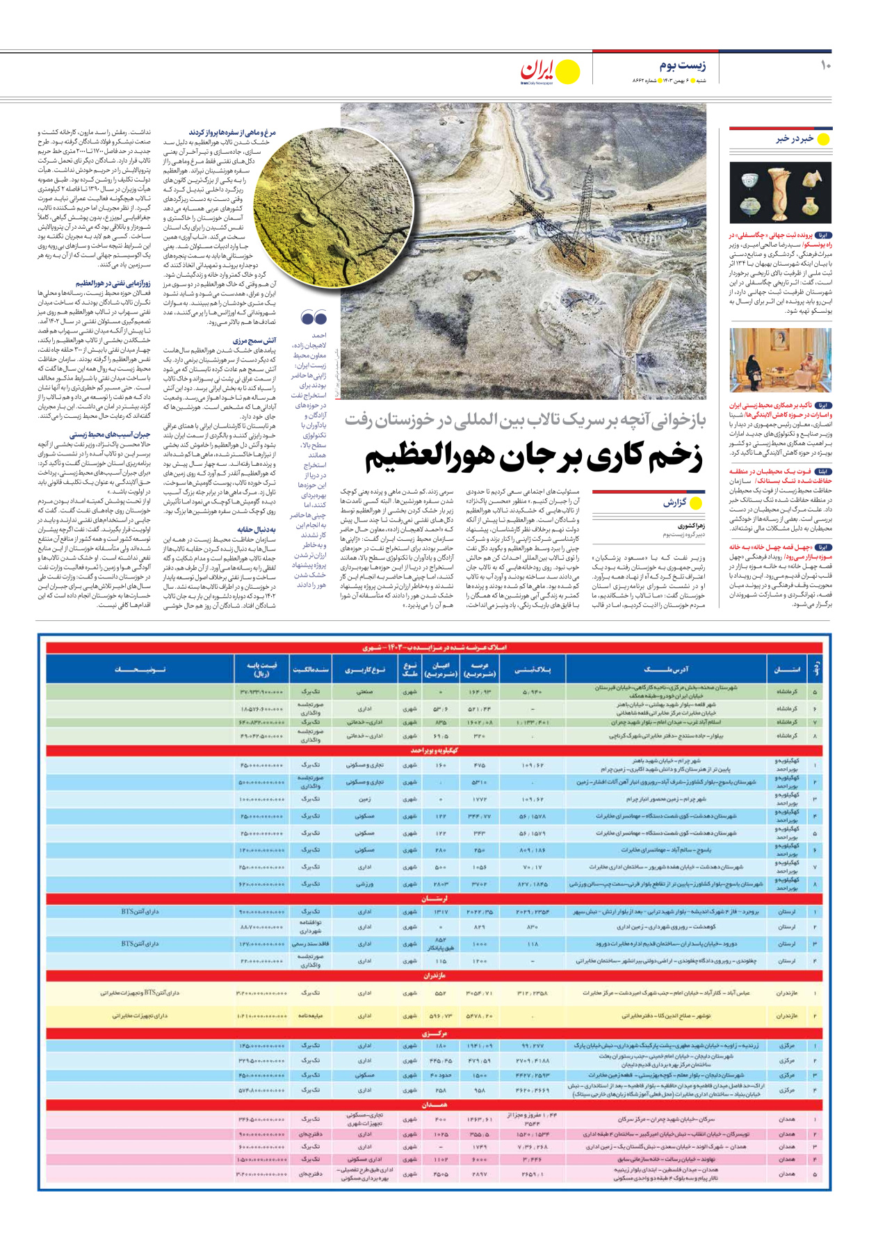  - شماره هشت هزار و ششصد و شصت و دو - ۰۶ بهمن ۱۴۰۳