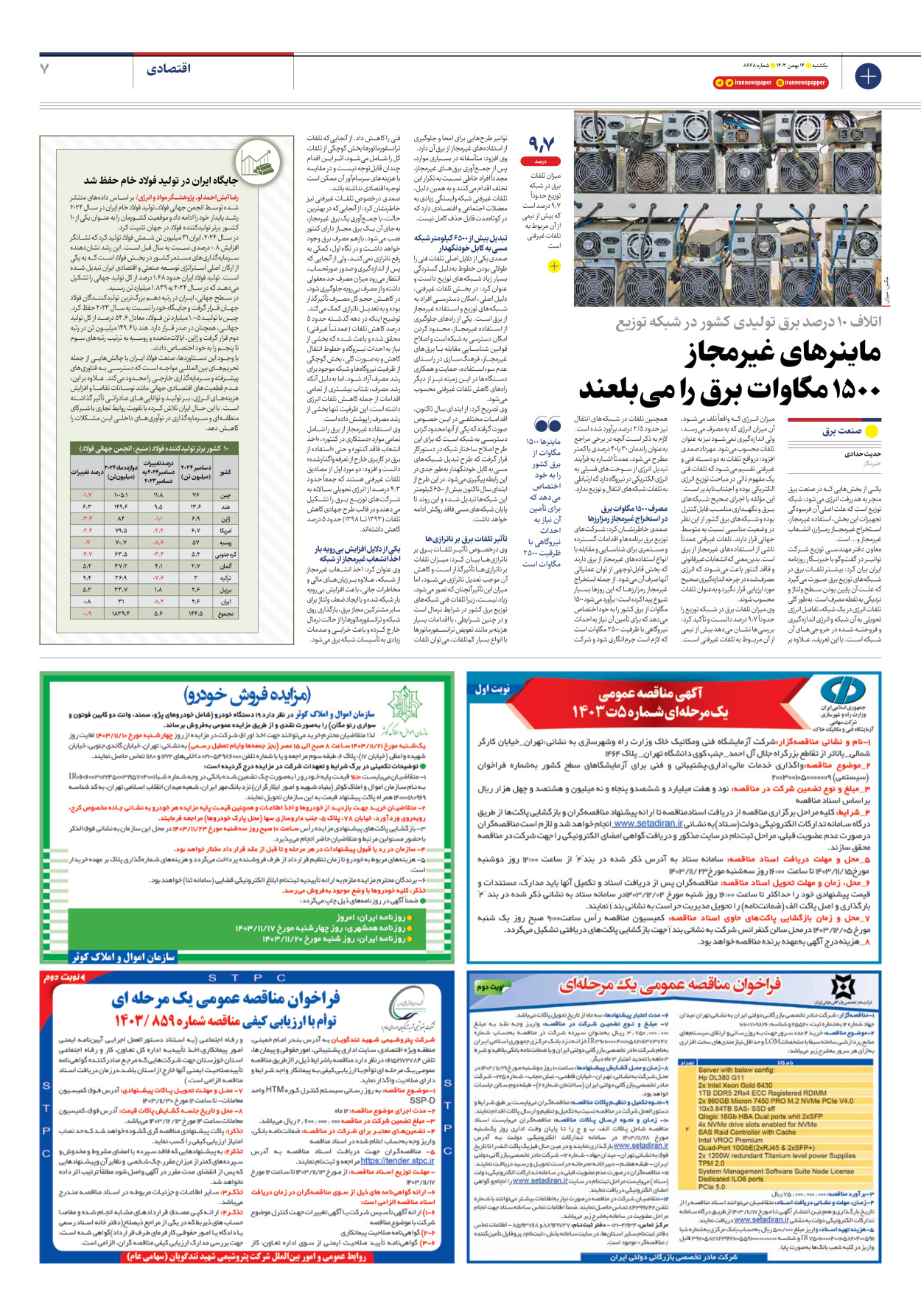  - شماره هشت هزار و ششصد و شصت و هشت - ۱۴ بهمن ۱۴۰۳