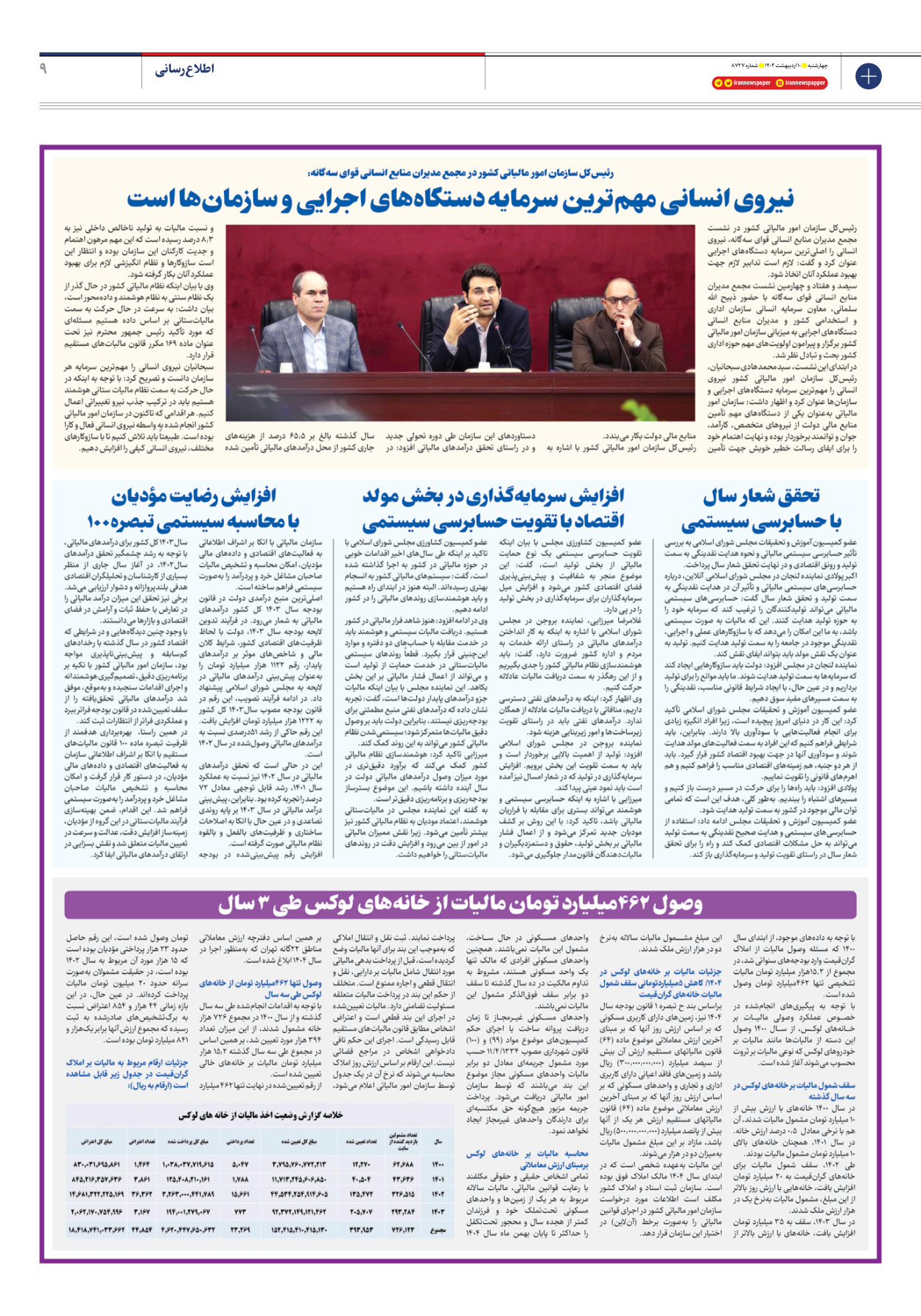  - شماره هشت هزار و هفتصد و بیست و هفت - ۱۰ اردیبهشت ۱۴۰۴