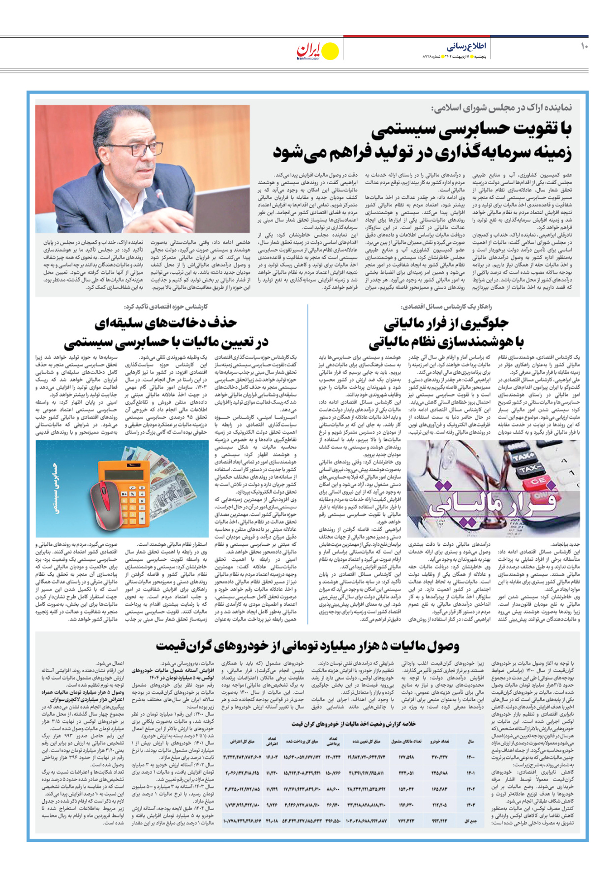  - شماره هشت هزار و هفتصد و بیست و هشت - ۱۱ اردیبهشت ۱۴۰۴