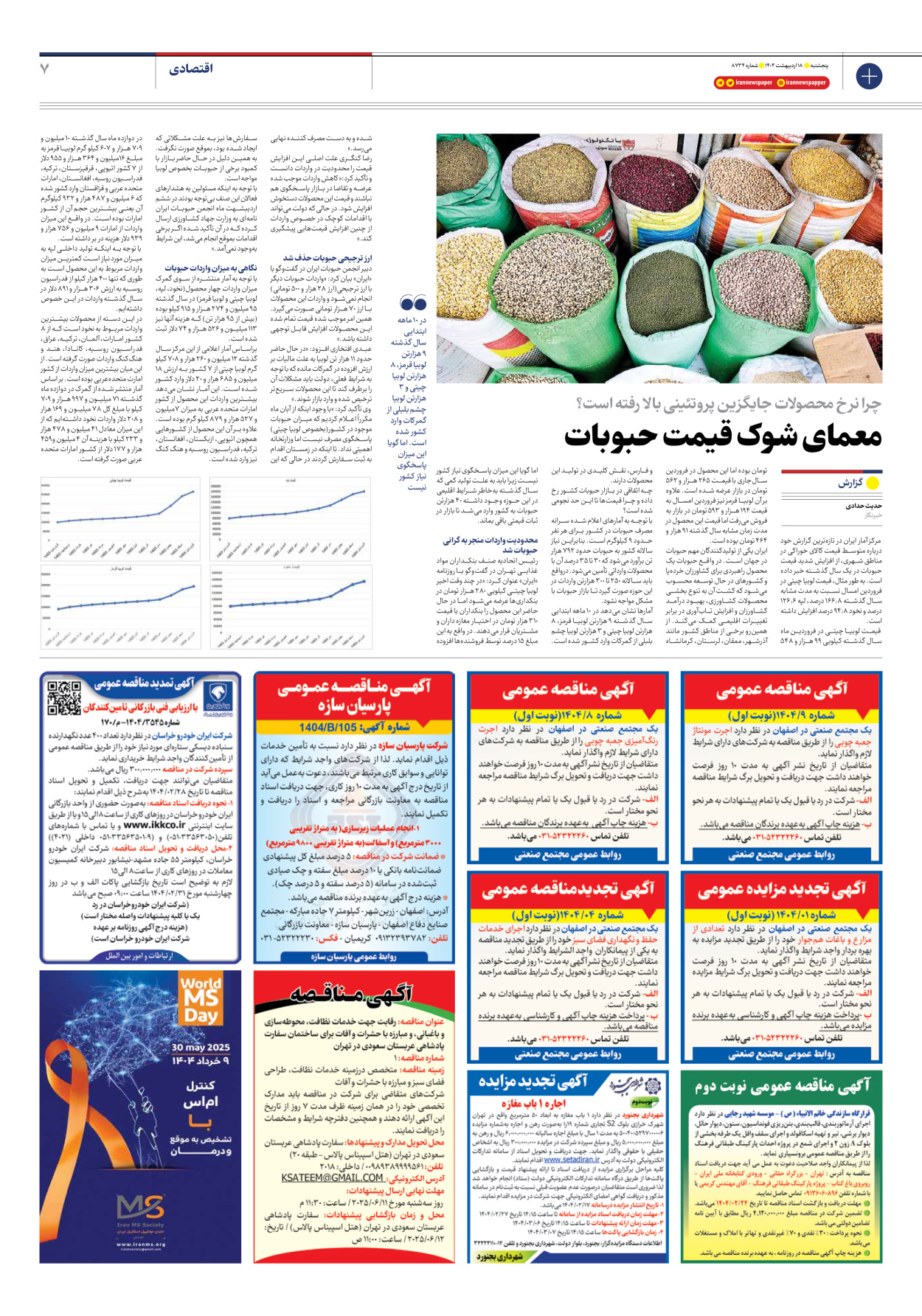  - شماره هشت هزار و هفتصد و سی و چهار - ۱۸ اردیبهشت ۱۴۰۴