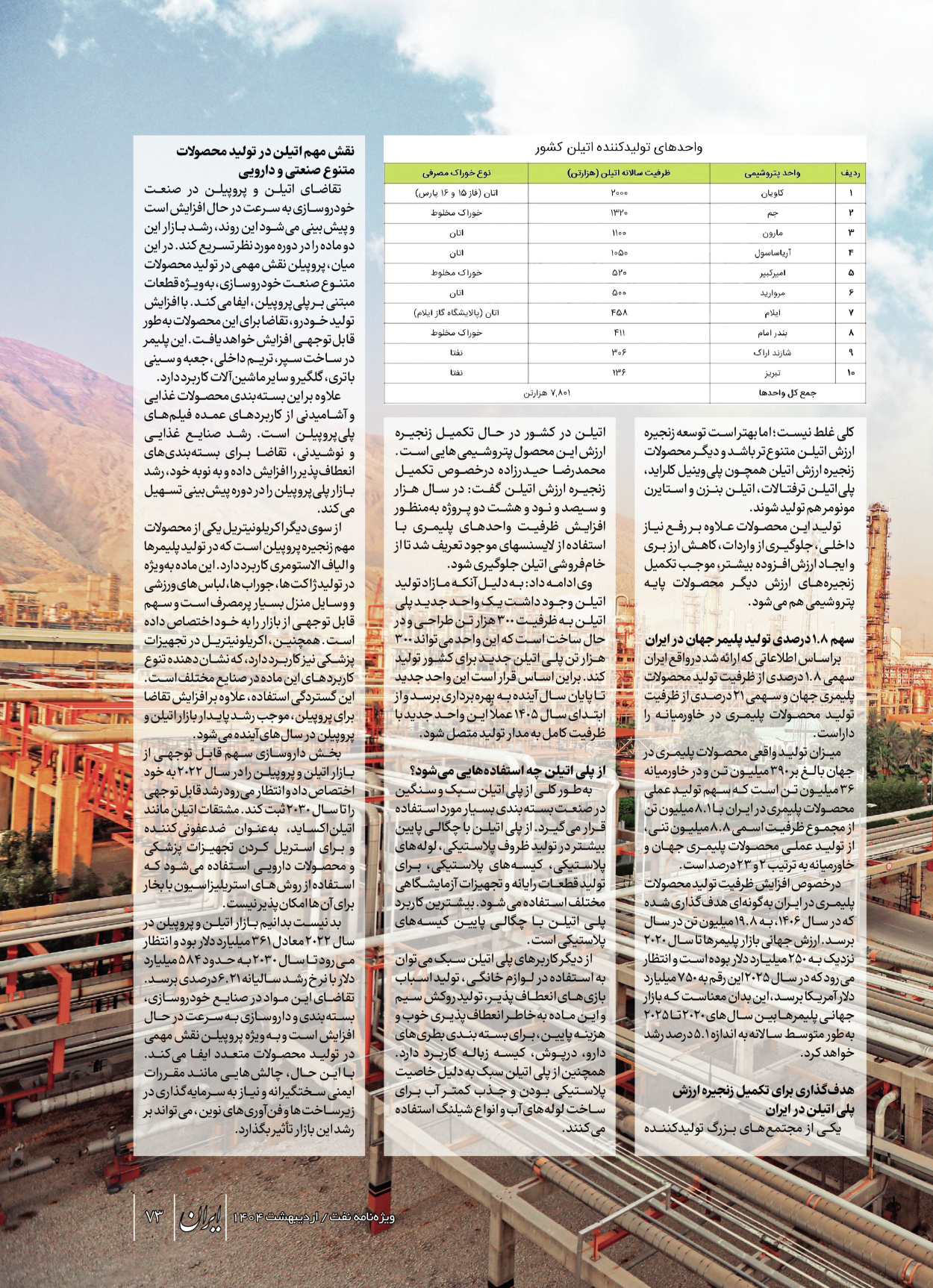  - شماره  - ۲۳ اردیبهشت ۱۴۰۴