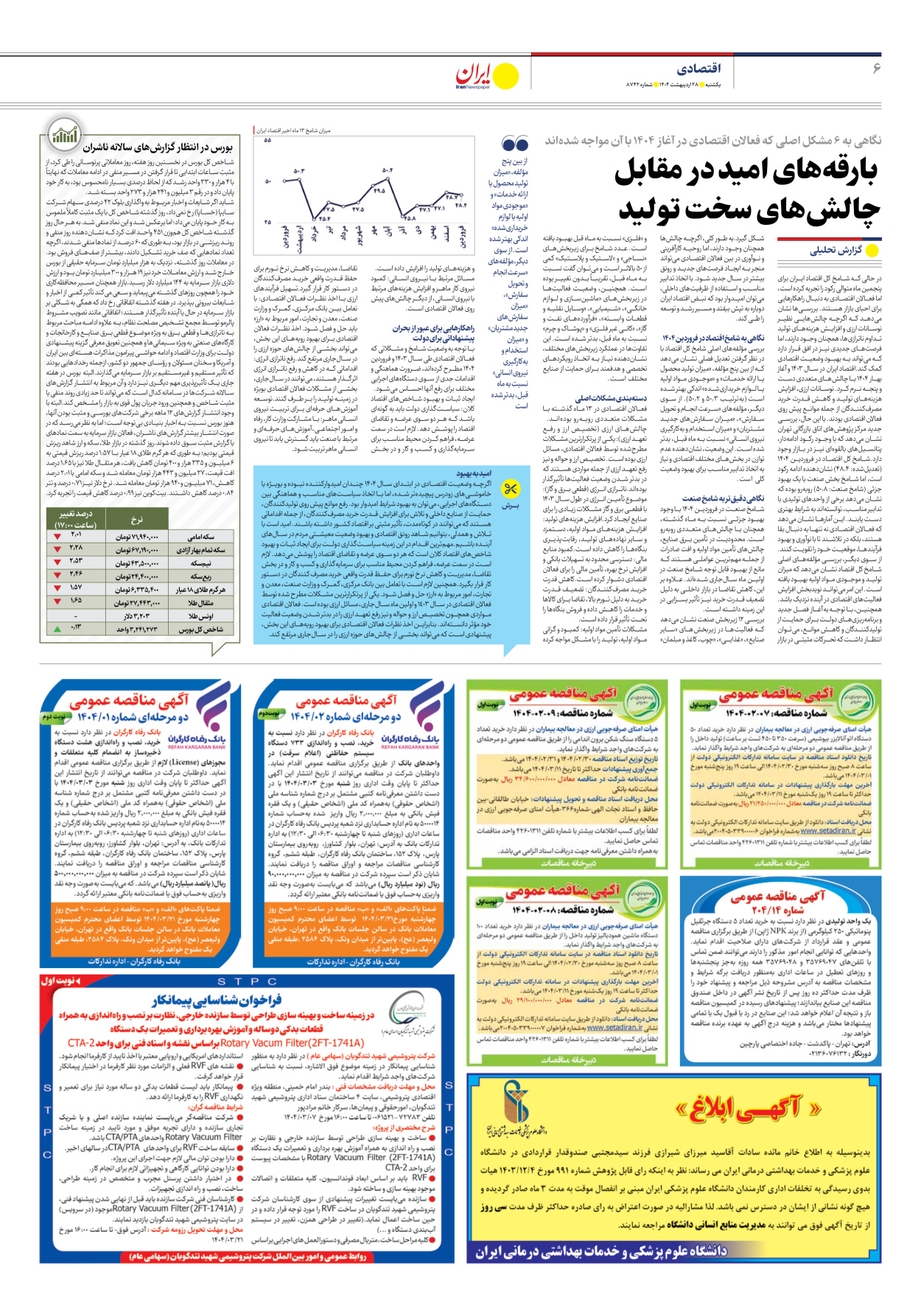  - شماره هشت هزار و هفتصد و چهل و دو - ۲۸ اردیبهشت ۱۴۰۴