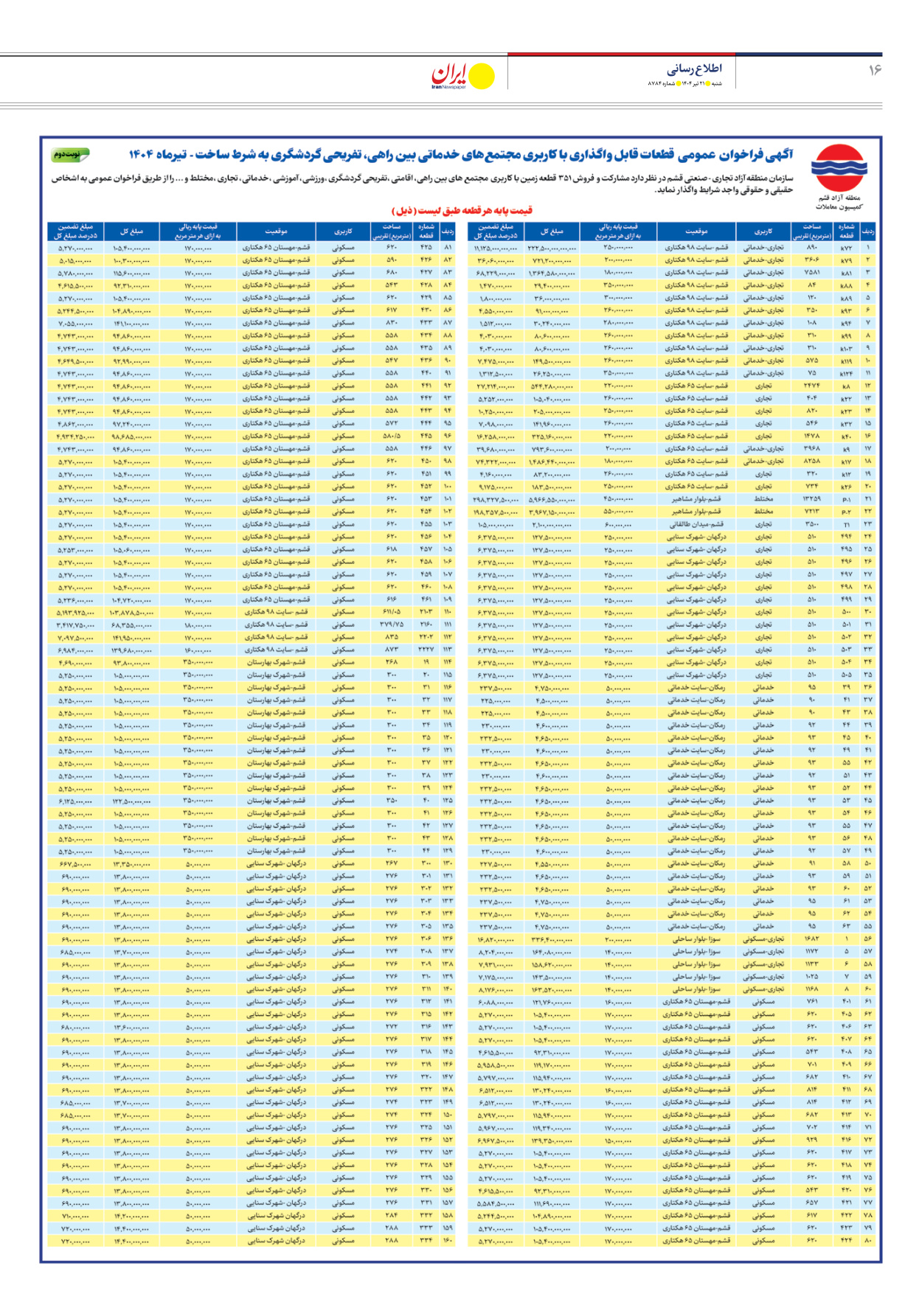  - شماره هشت هزار و هفتصد و هشتاد و چهار - ۲۱ تیر ۱۴۰۴