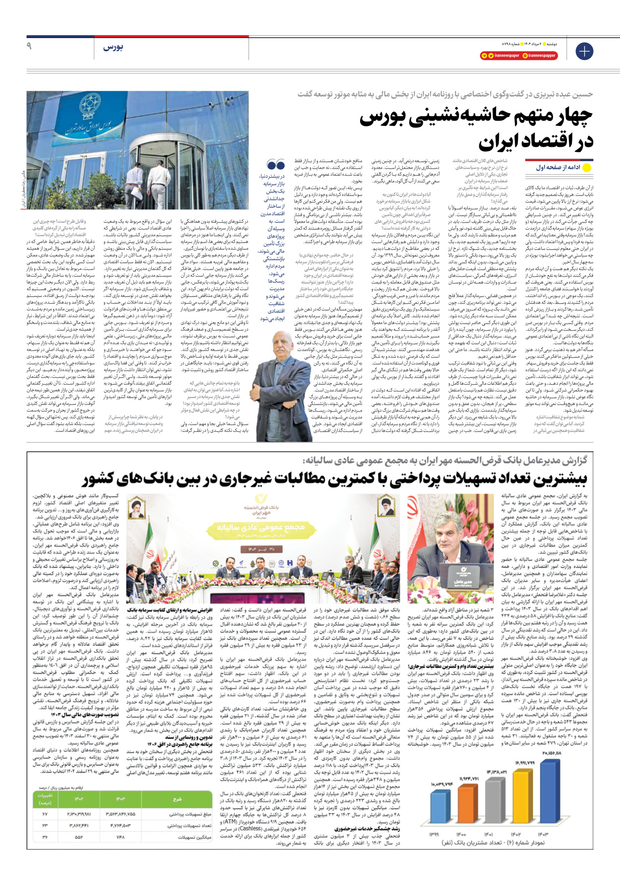  - شماره هشت هزار و هفتصد و نود و هشت - ۰۶ مرداد ۱۴۰۴