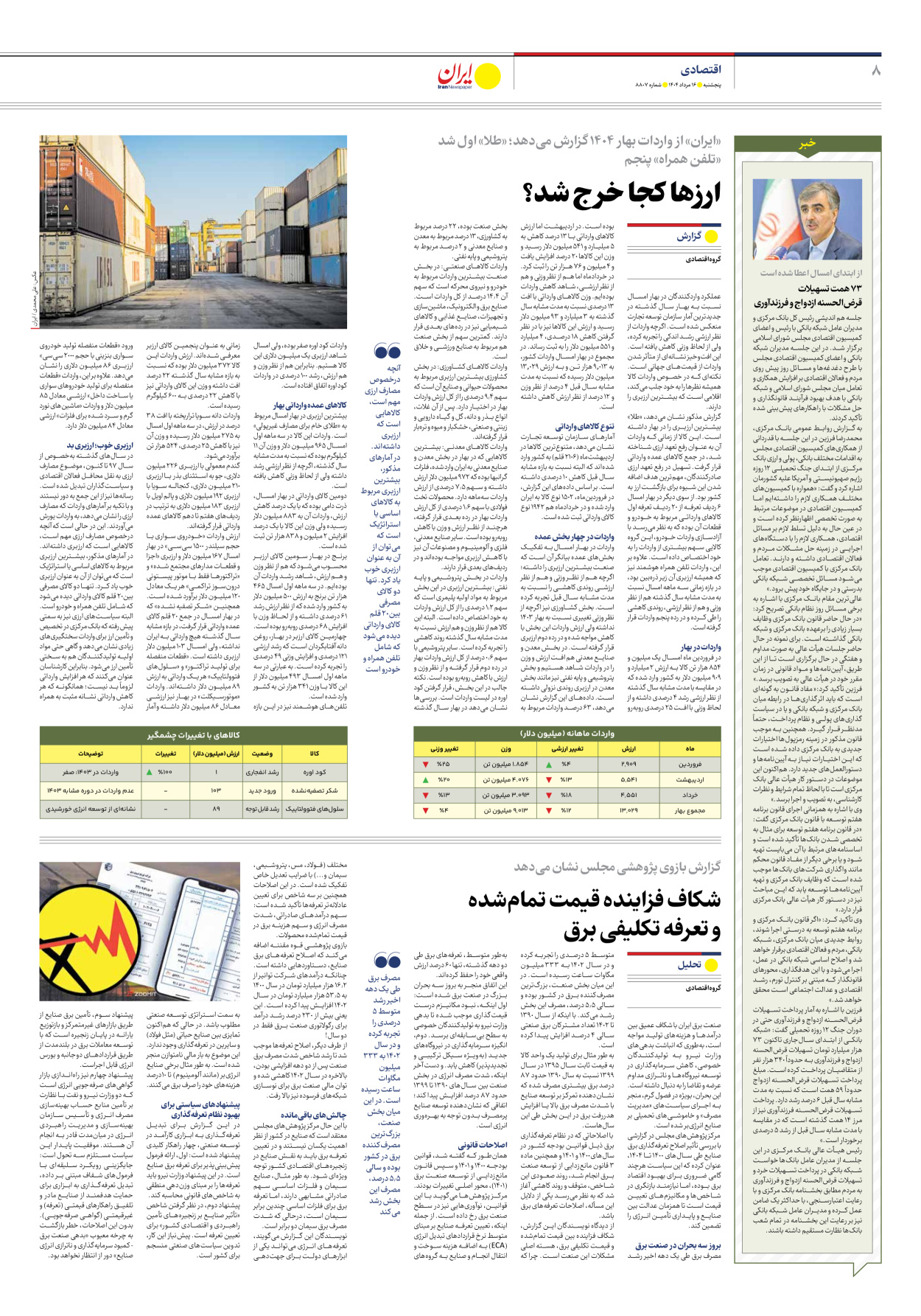  - شماره هشت هزار و هشتصد و هفت - ۱۶ مرداد ۱۴۰۴