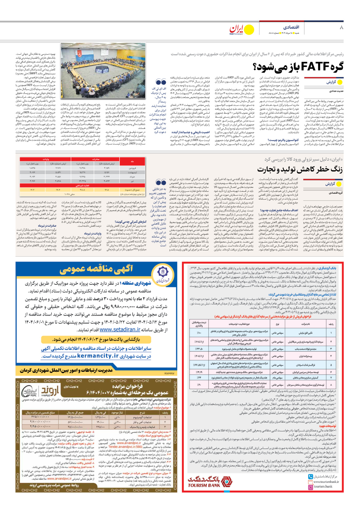  - شماره هشت هزار و هشتصد و هشت - ۱۸ مرداد ۱۴۰۴