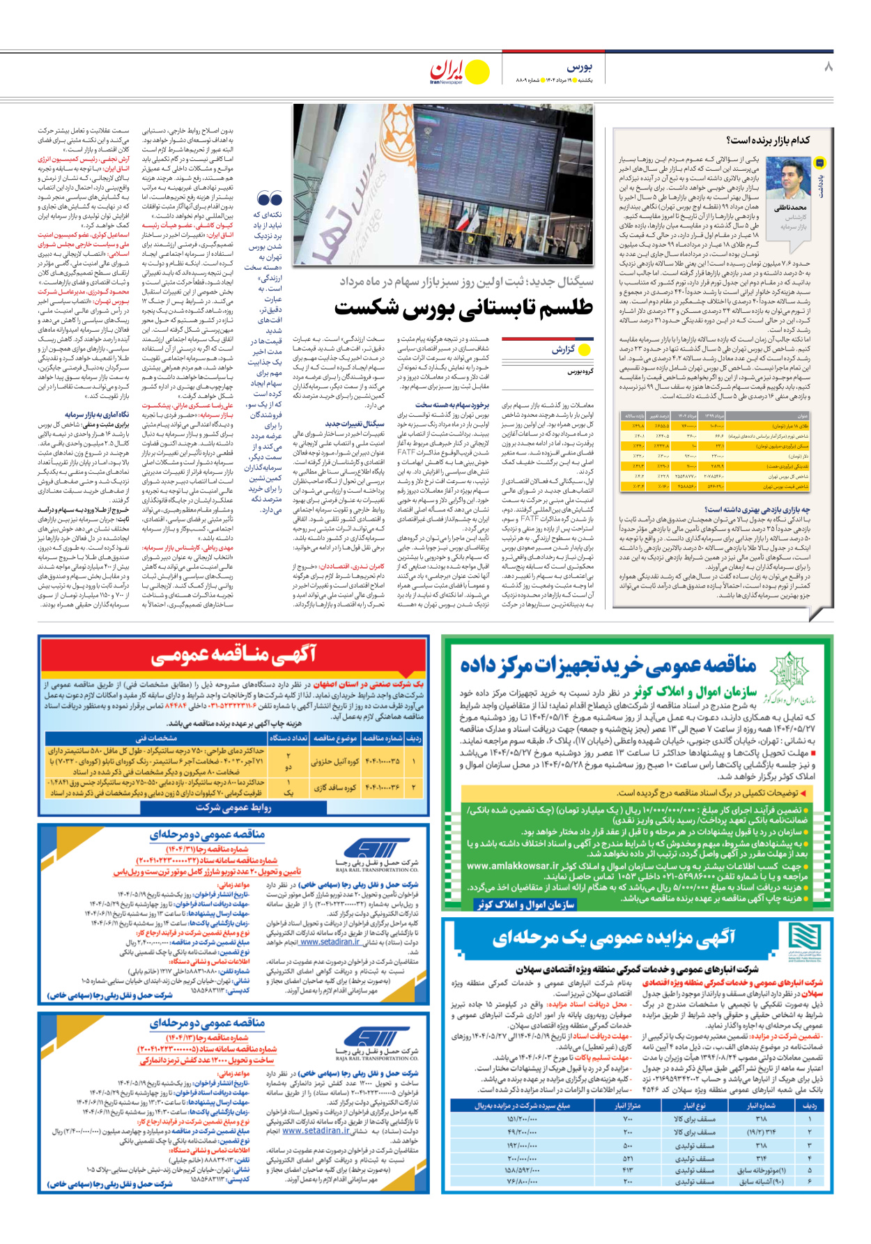  - شماره هشت هزار و هشتصد و نه - ۱۹ مرداد ۱۴۰۴