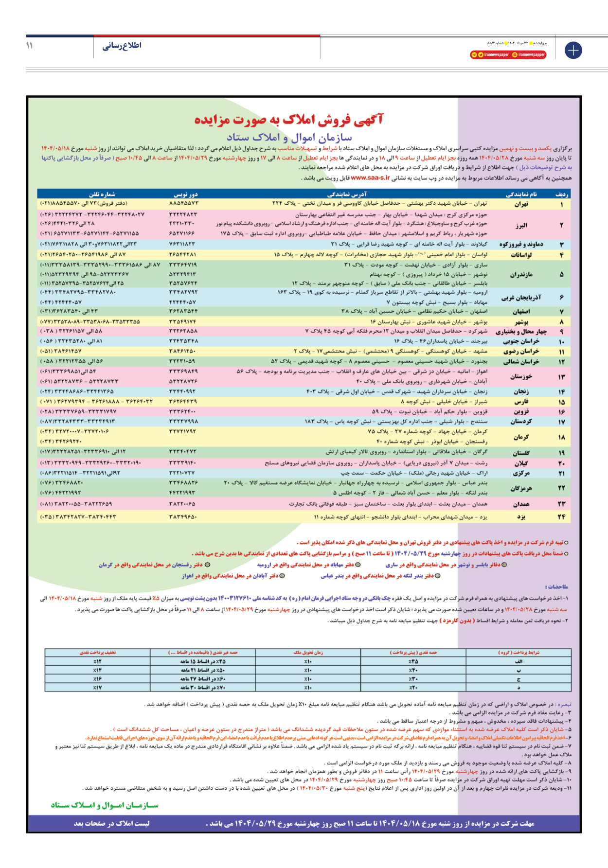  - شماره هشت هزار و هشتصد و دوازده - ۲۲ مرداد ۱۴۰۴