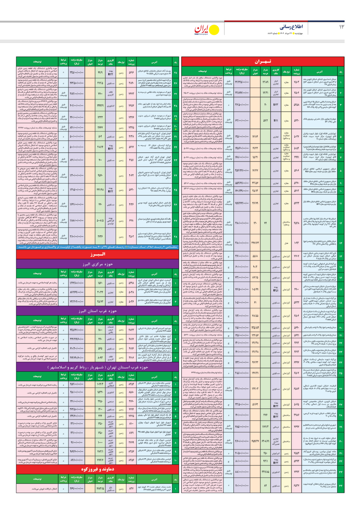  - شماره هشت هزار و هشتصد و دوازده - ۲۲ مرداد ۱۴۰۴