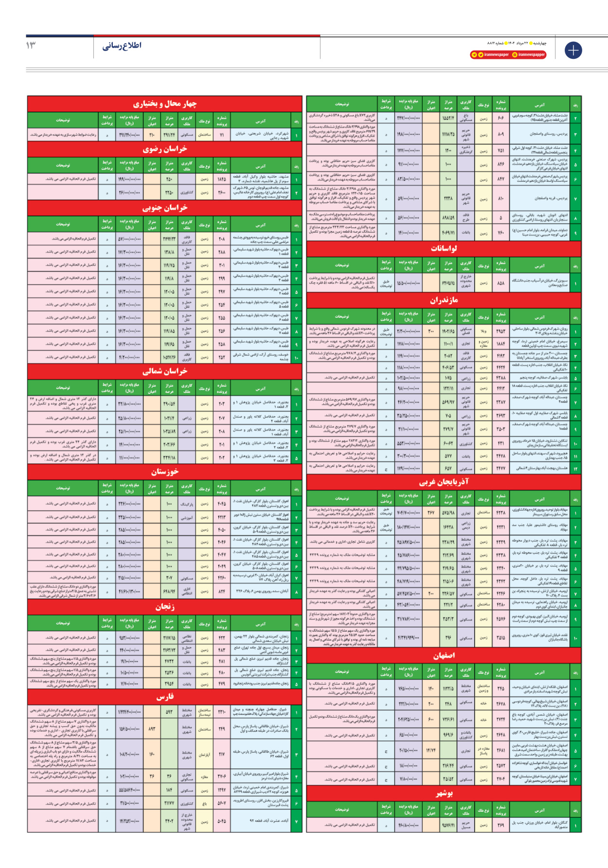  - شماره هشت هزار و هشتصد و دوازده - ۲۲ مرداد ۱۴۰۴