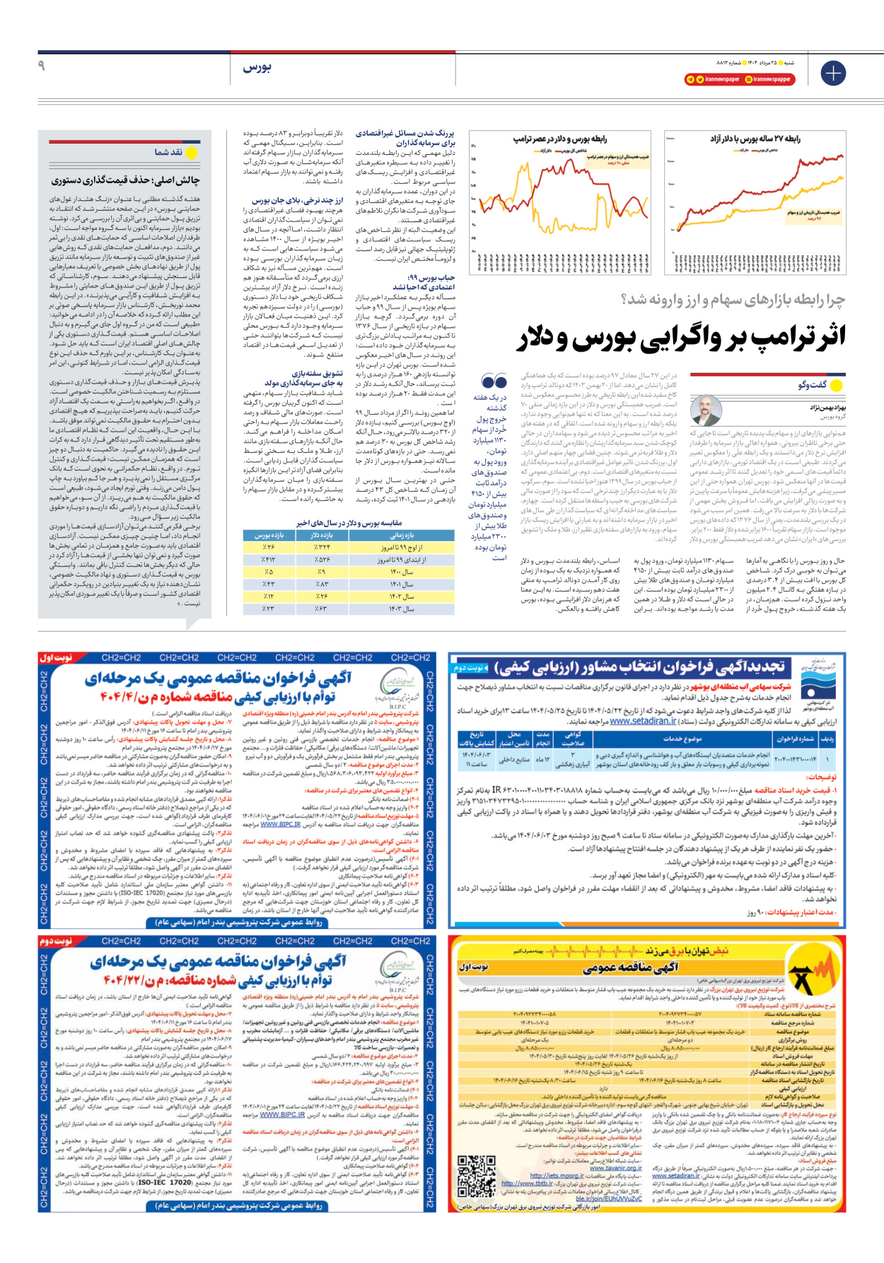  - شماره هشت هزار و هشتصد و سیزده - ۲۵ مرداد ۱۴۰۴