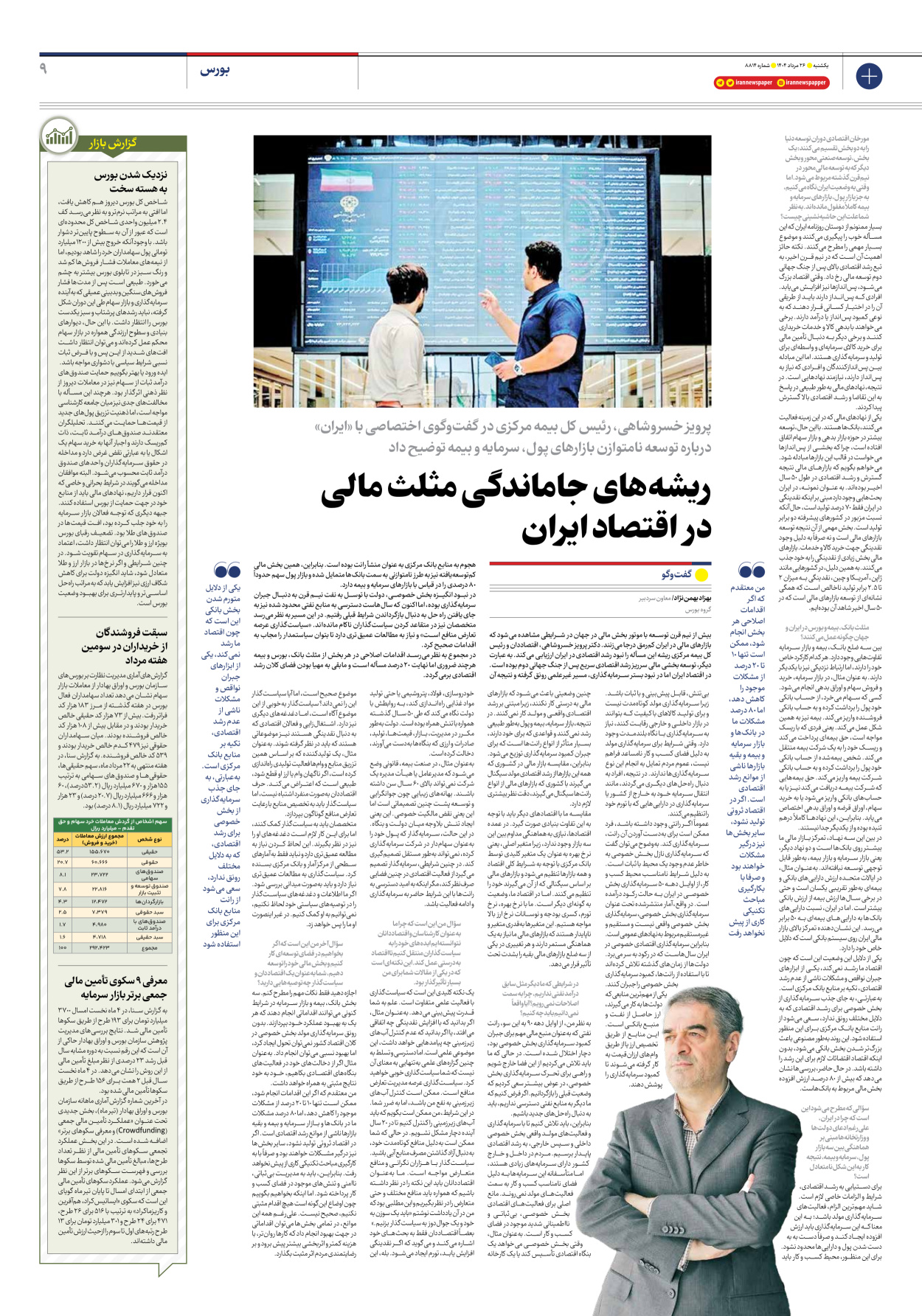  - شماره هشت هزار و هشتصد و چهارده - ۲۶ مرداد ۱۴۰۴