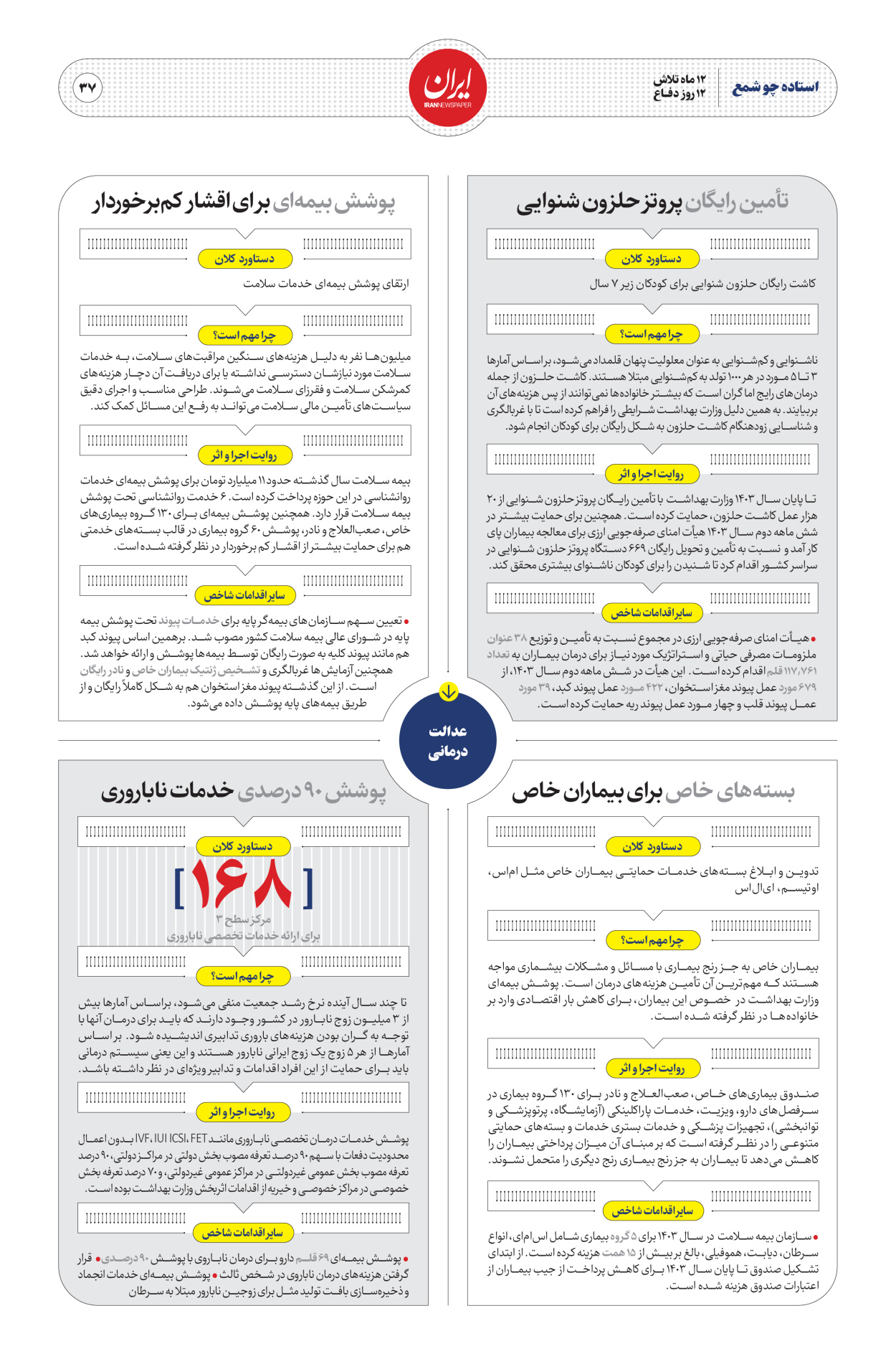  - شماره  - ۳۰ مرداد ۱۴۰۴